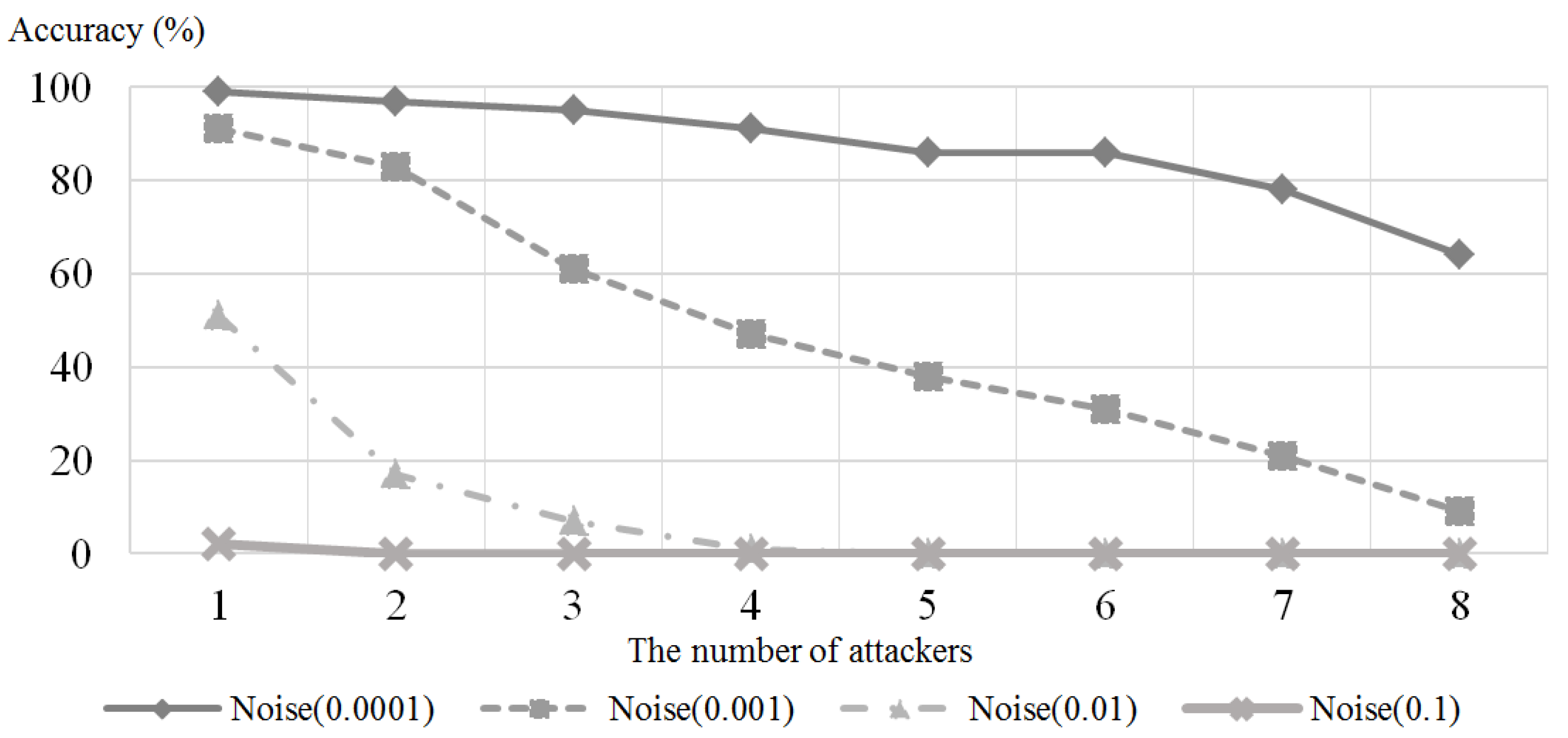 Applsci 08 01040 g007 Applsci 08 01040 g007