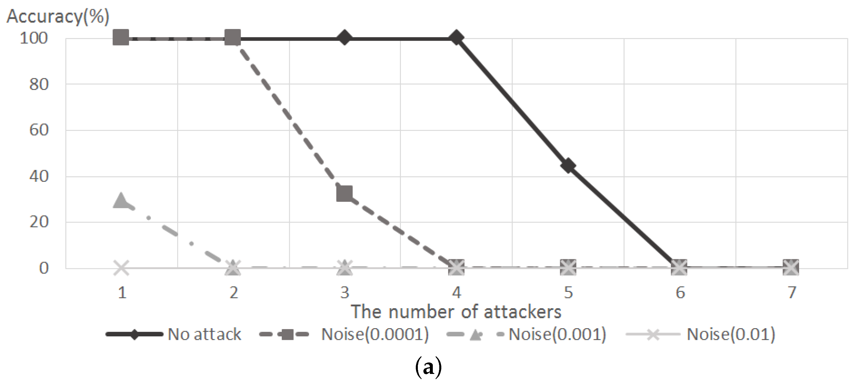 Applsci 08 01040 g008a Applsci 08 01040 g008a