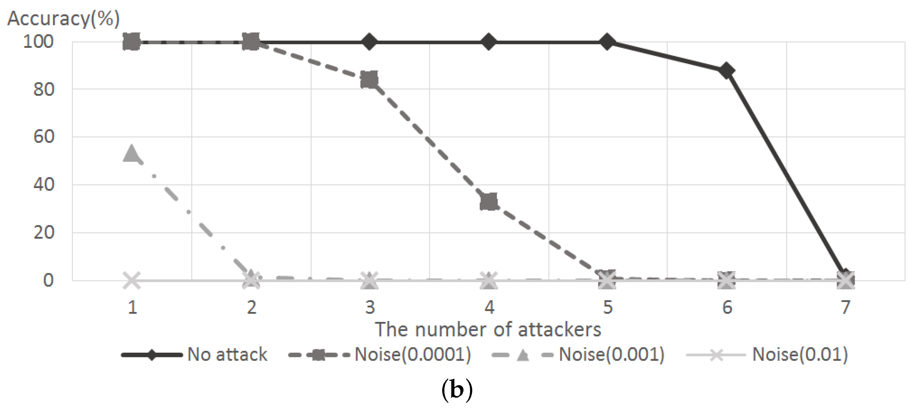 Applsci 08 01040 g008b Applsci 08 01040 g008b