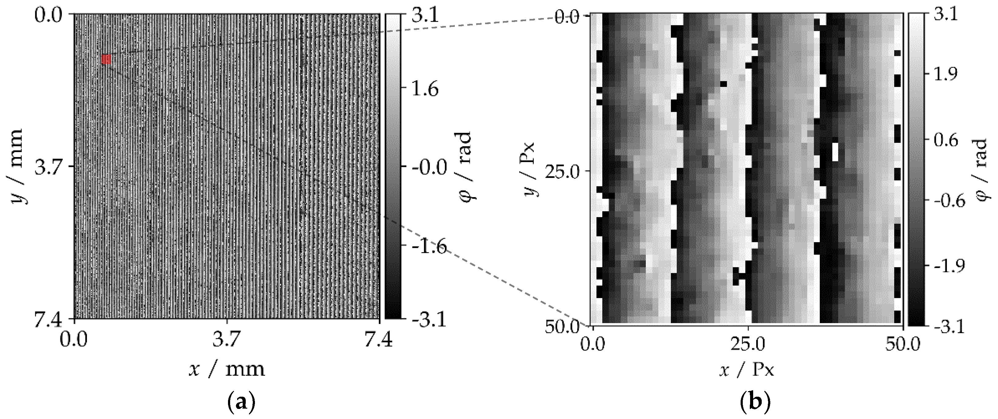 Applsci 08 01042 g009