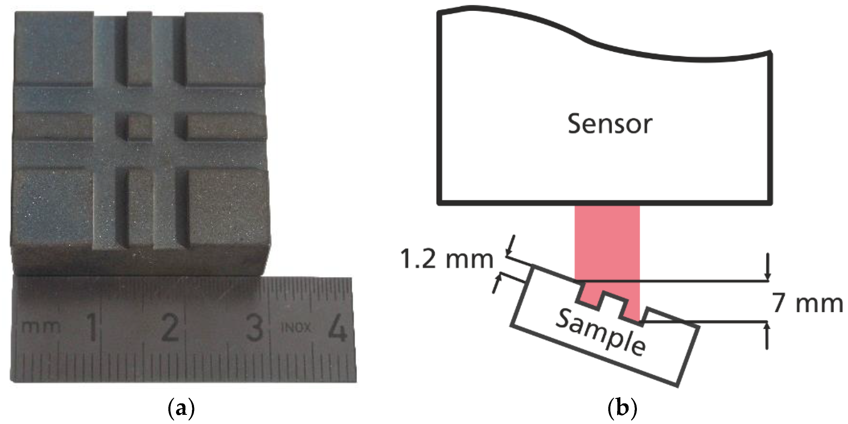 Applsci 08 01042 g011