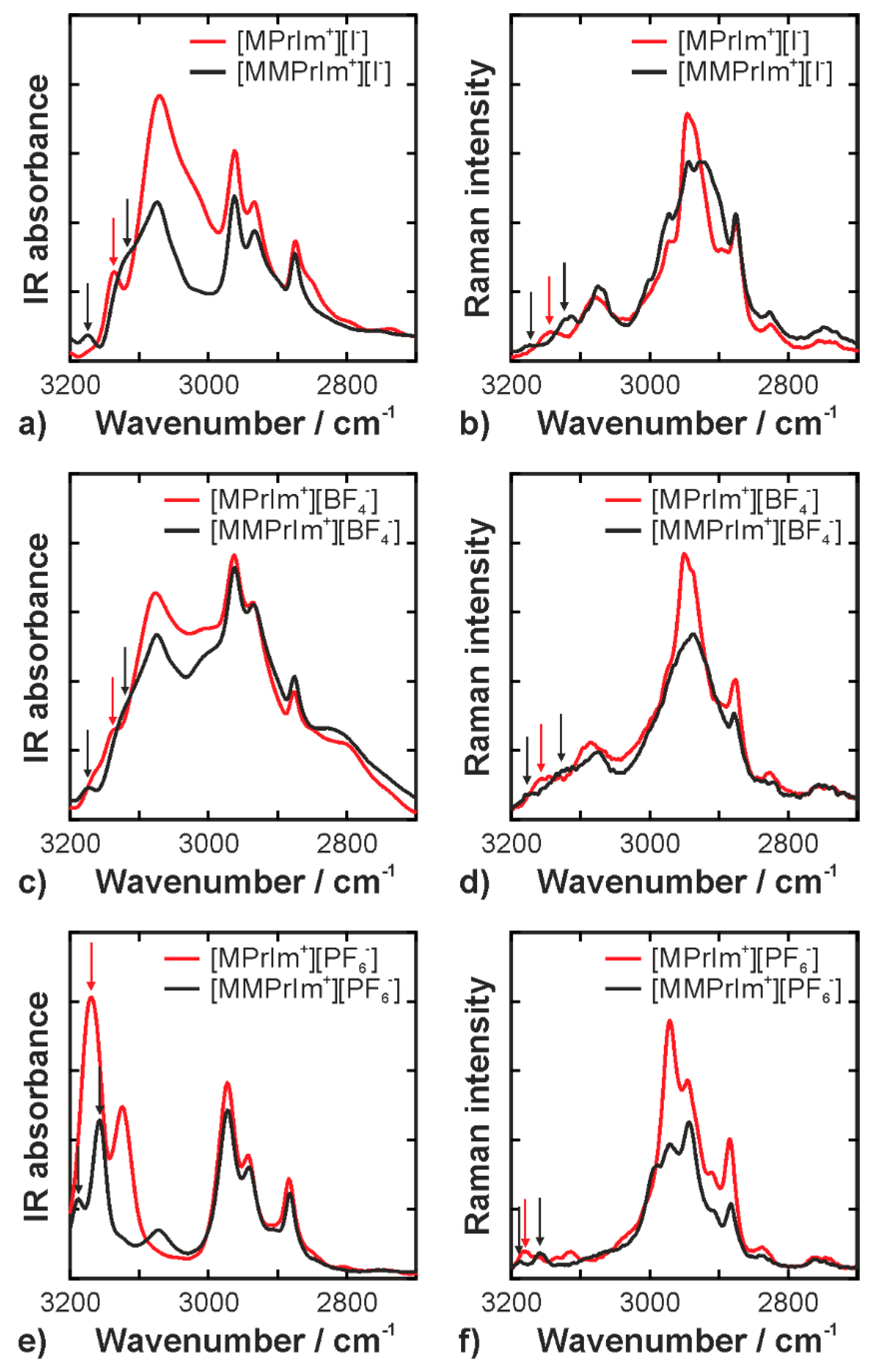 Applsci 08 01043 g004
