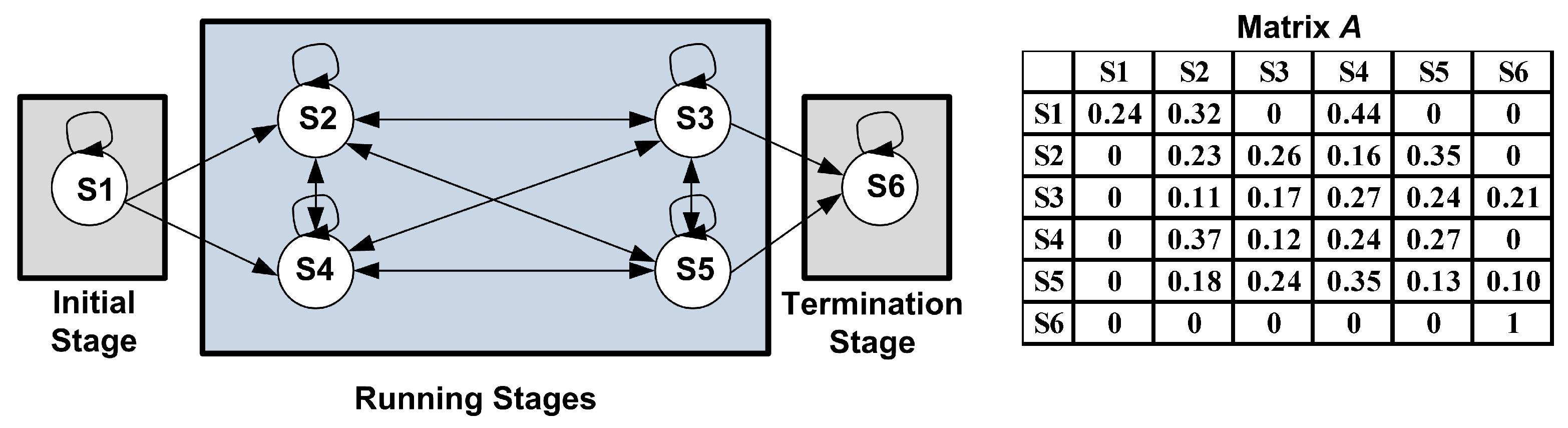 Applsci 08 01044 g003
