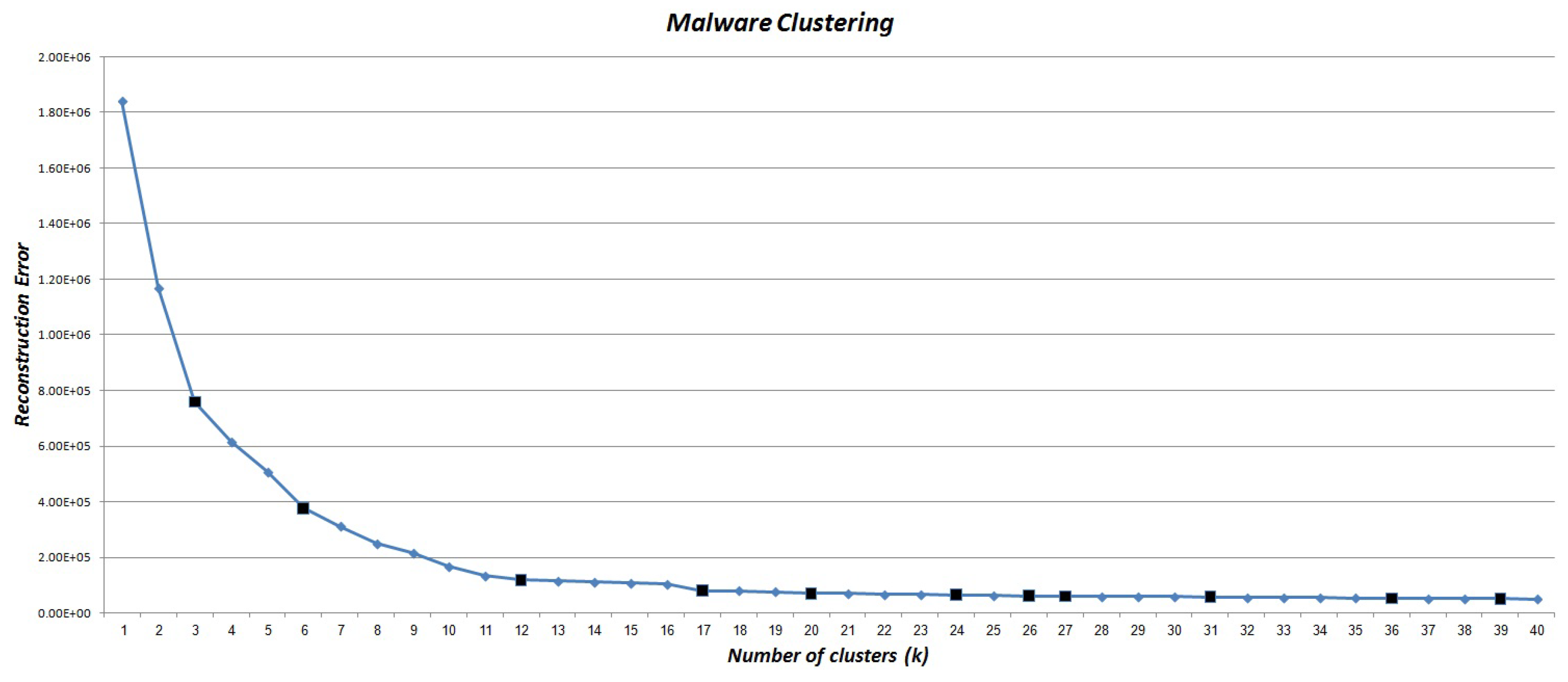 Applsci 08 01044 g004