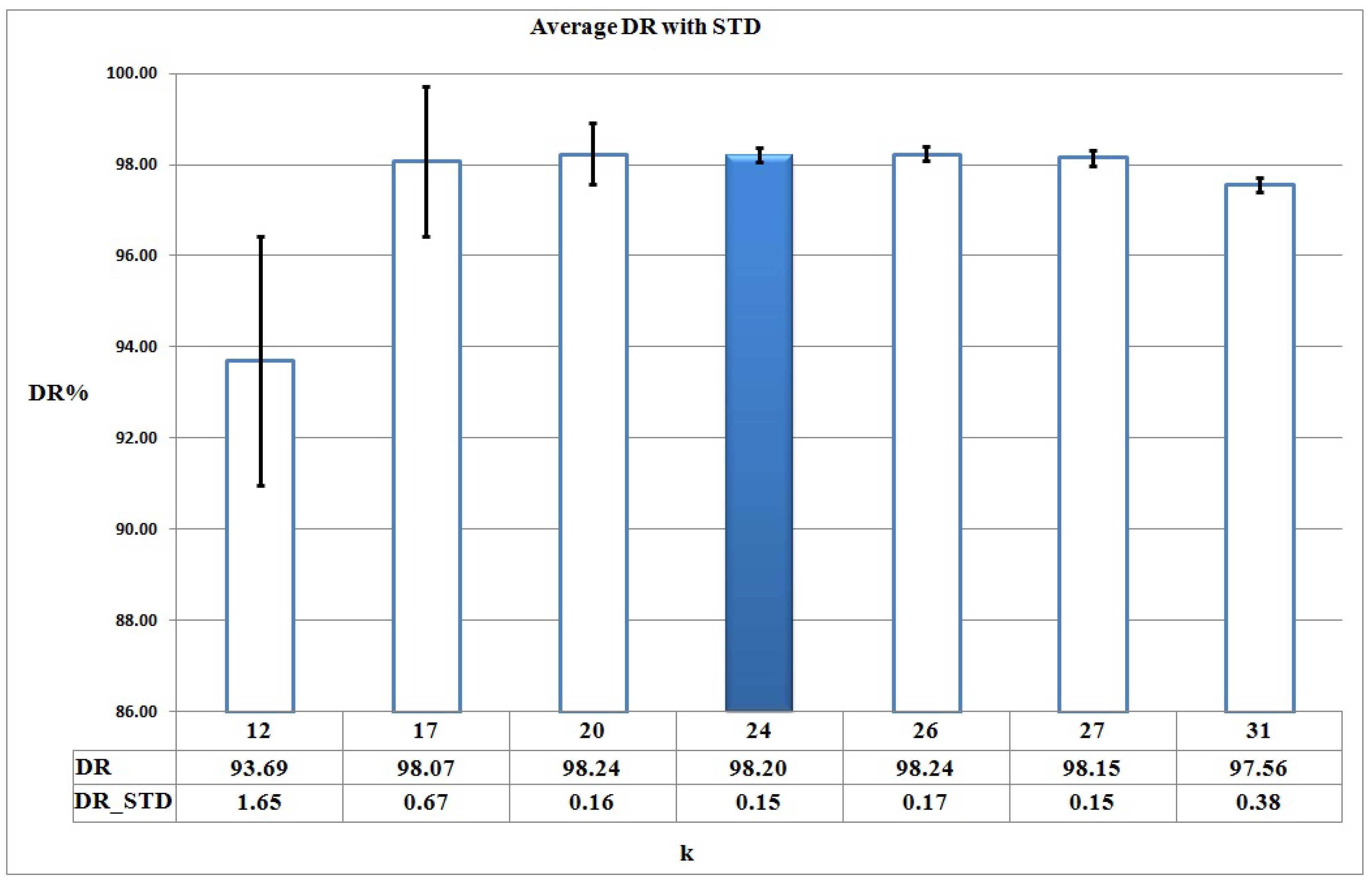 Applsci 08 01044 g005