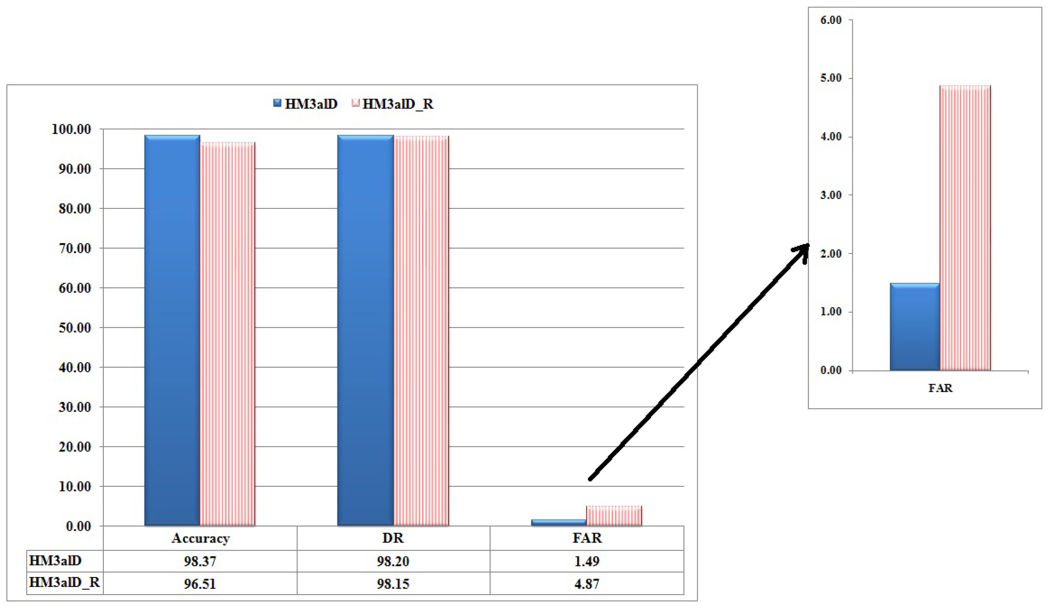 Applsci 08 01044 g008