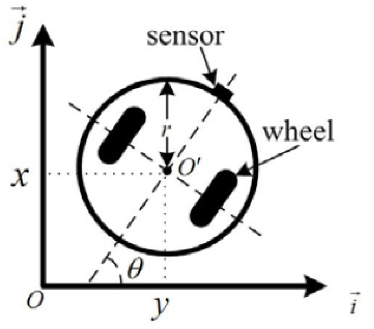 Applsci 08 01045 g001