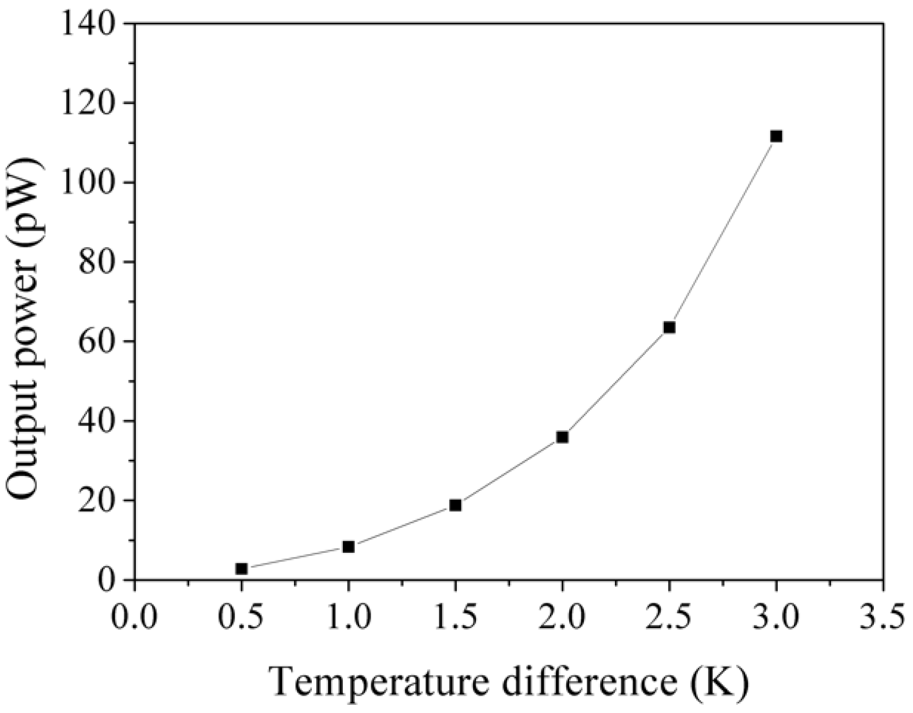 Applsci 08 01047 g004
