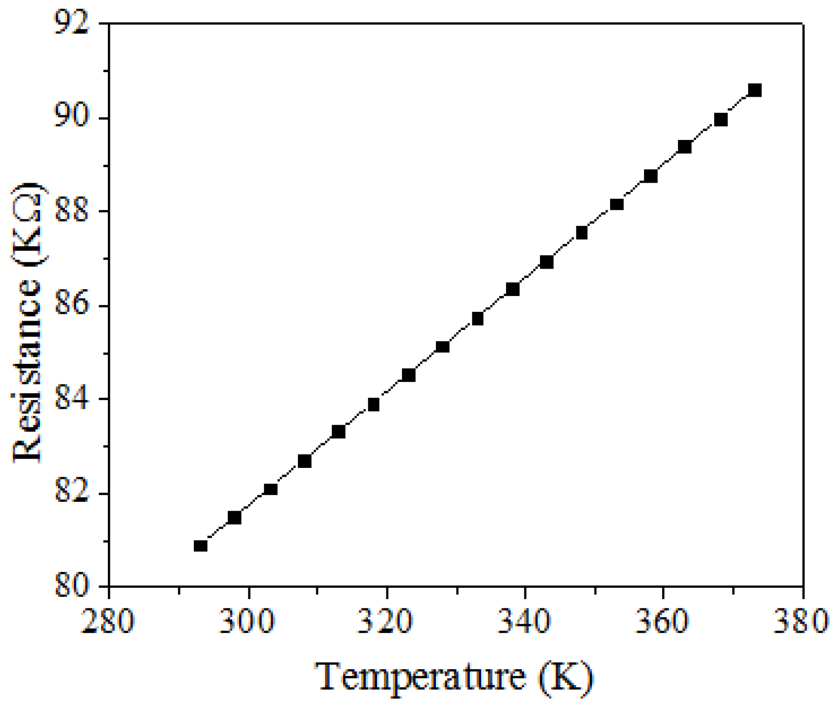 Applsci 08 01047 g005
