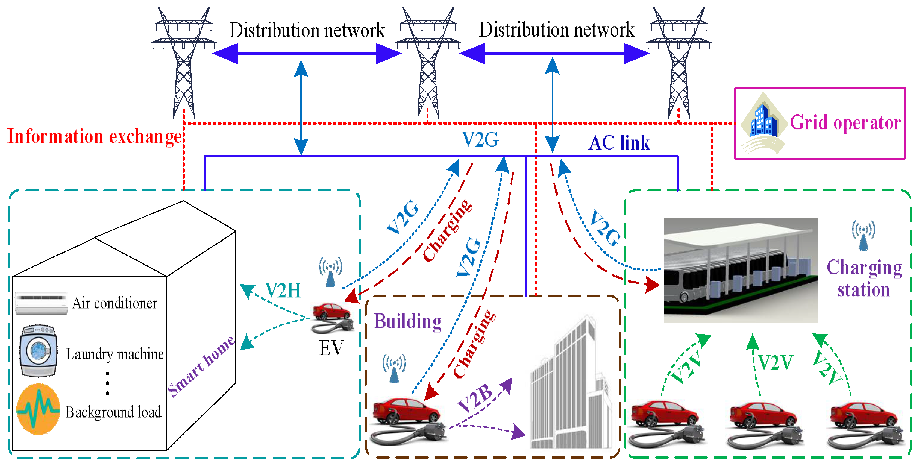 Applsci 08 01048 g001