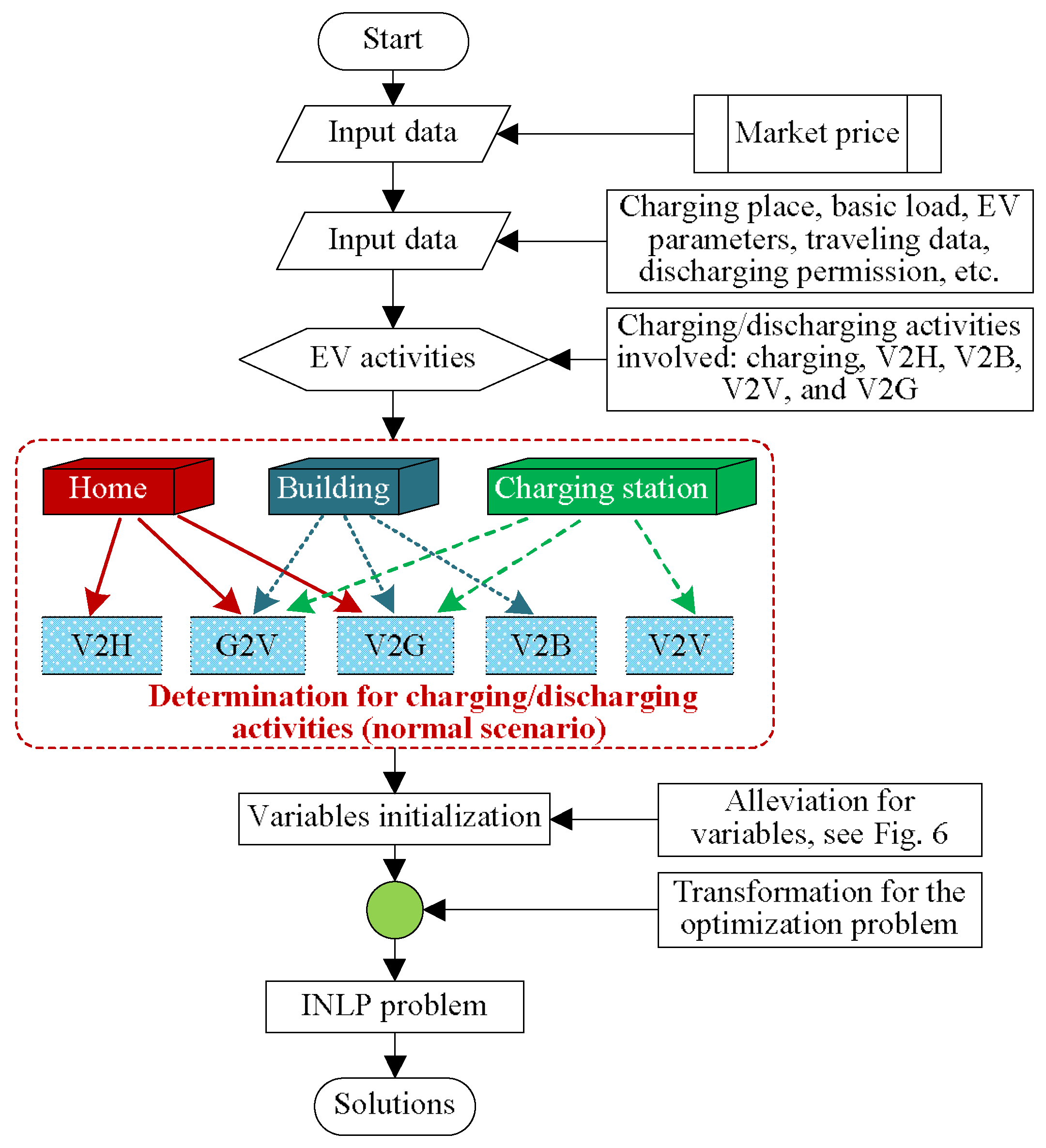Applsci 08 01048 g007