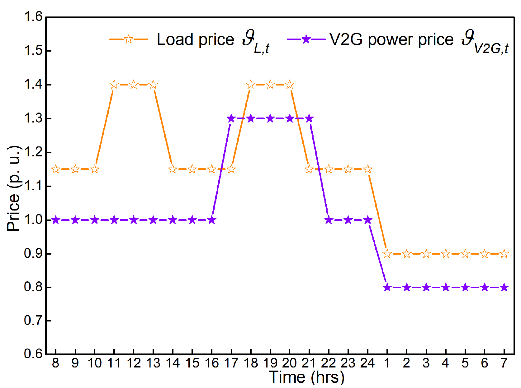 Applsci 08 01048 g008