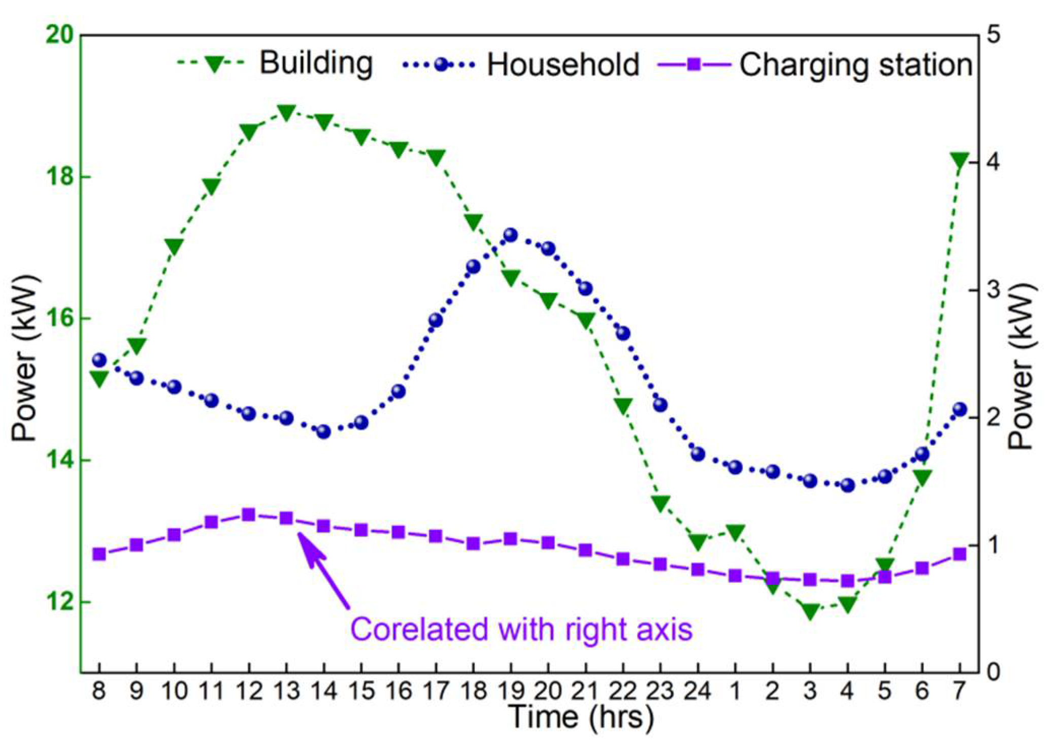 Applsci 08 01048 g009