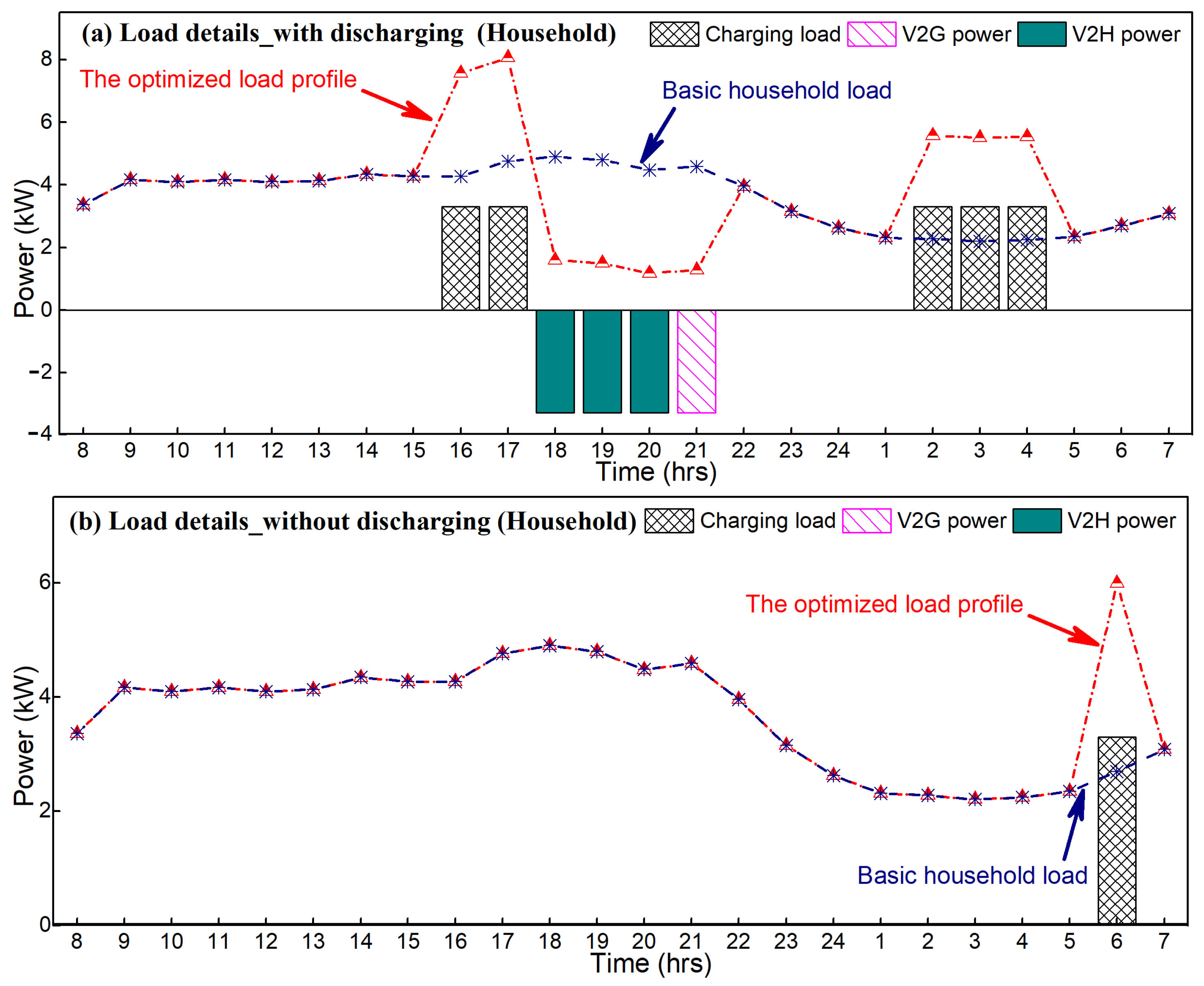 Applsci 08 01048 g010