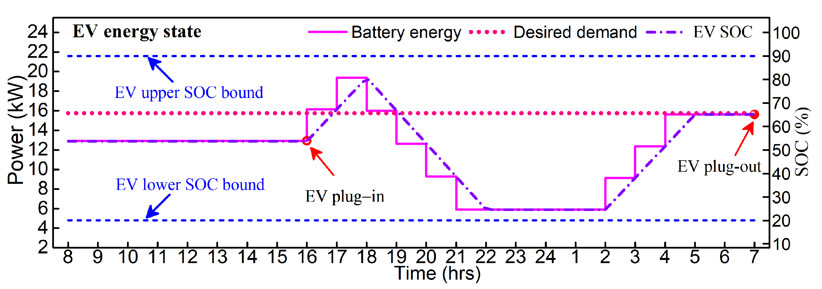 Applsci 08 01048 g011