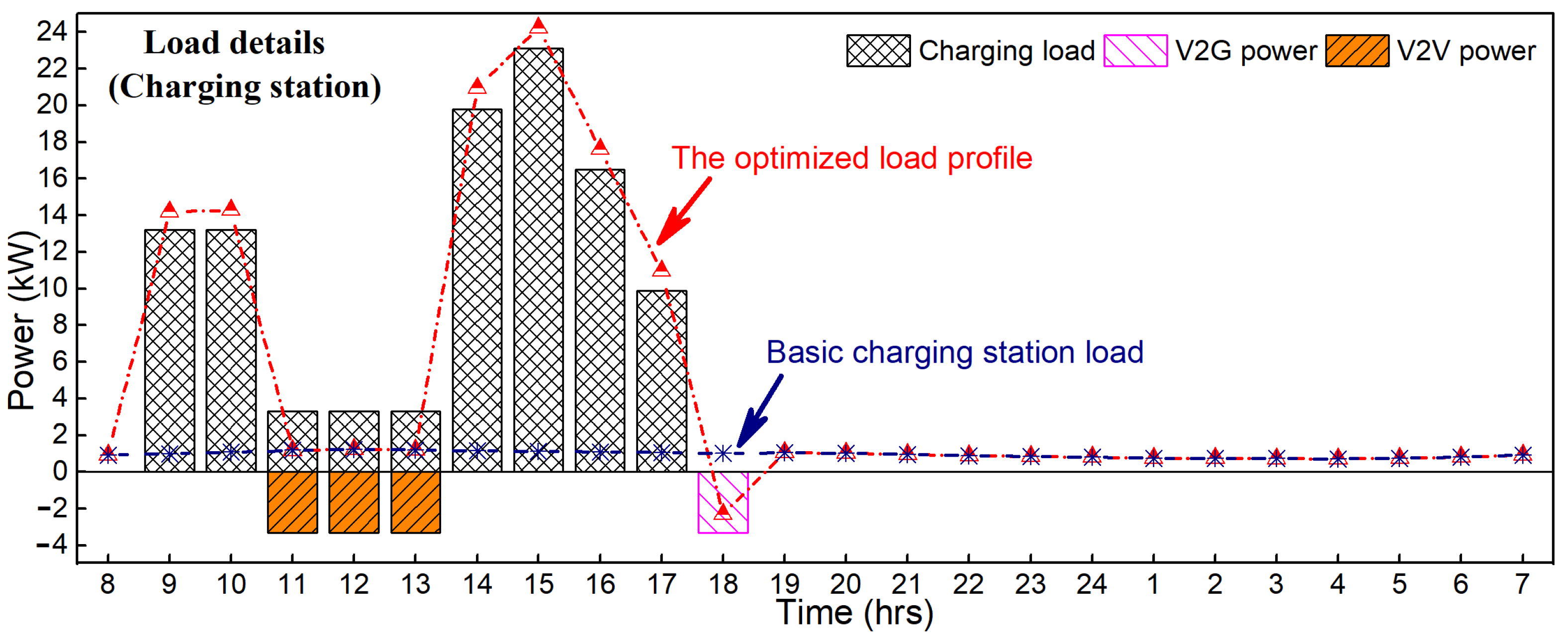 Applsci 08 01048 g013
