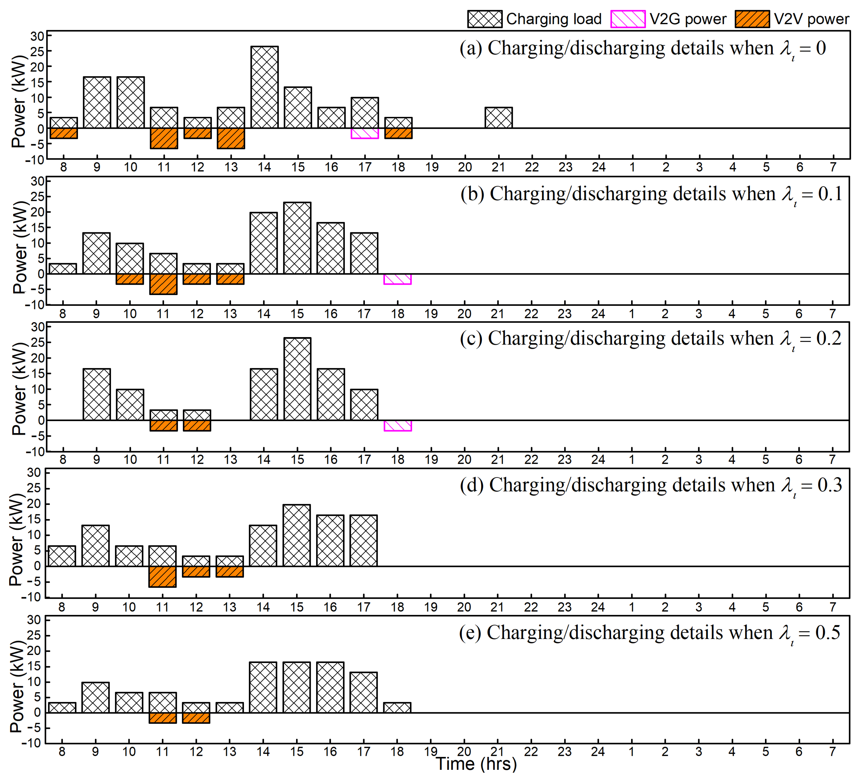 Applsci 08 01048 g015