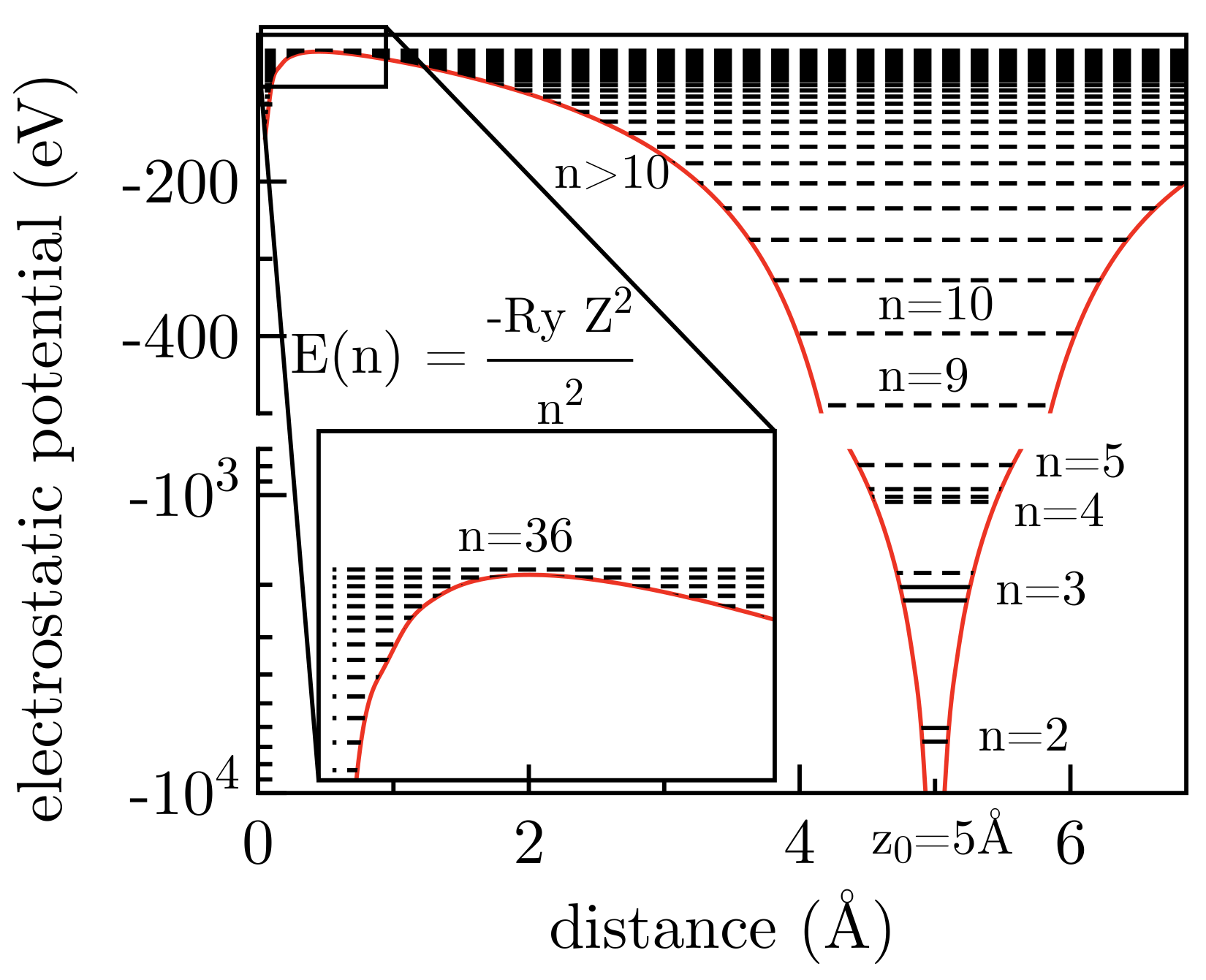 Applsci 08 01050 g002 Applsci 08 01050 g002