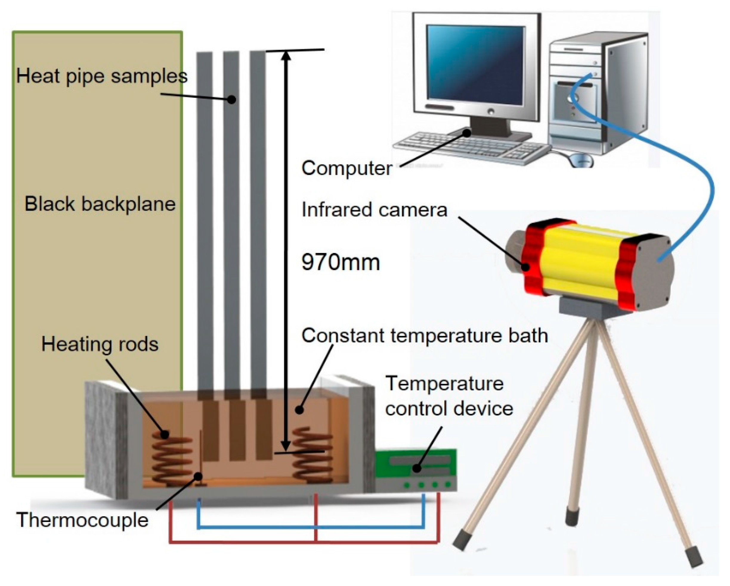 Applsci 08 01052 g004