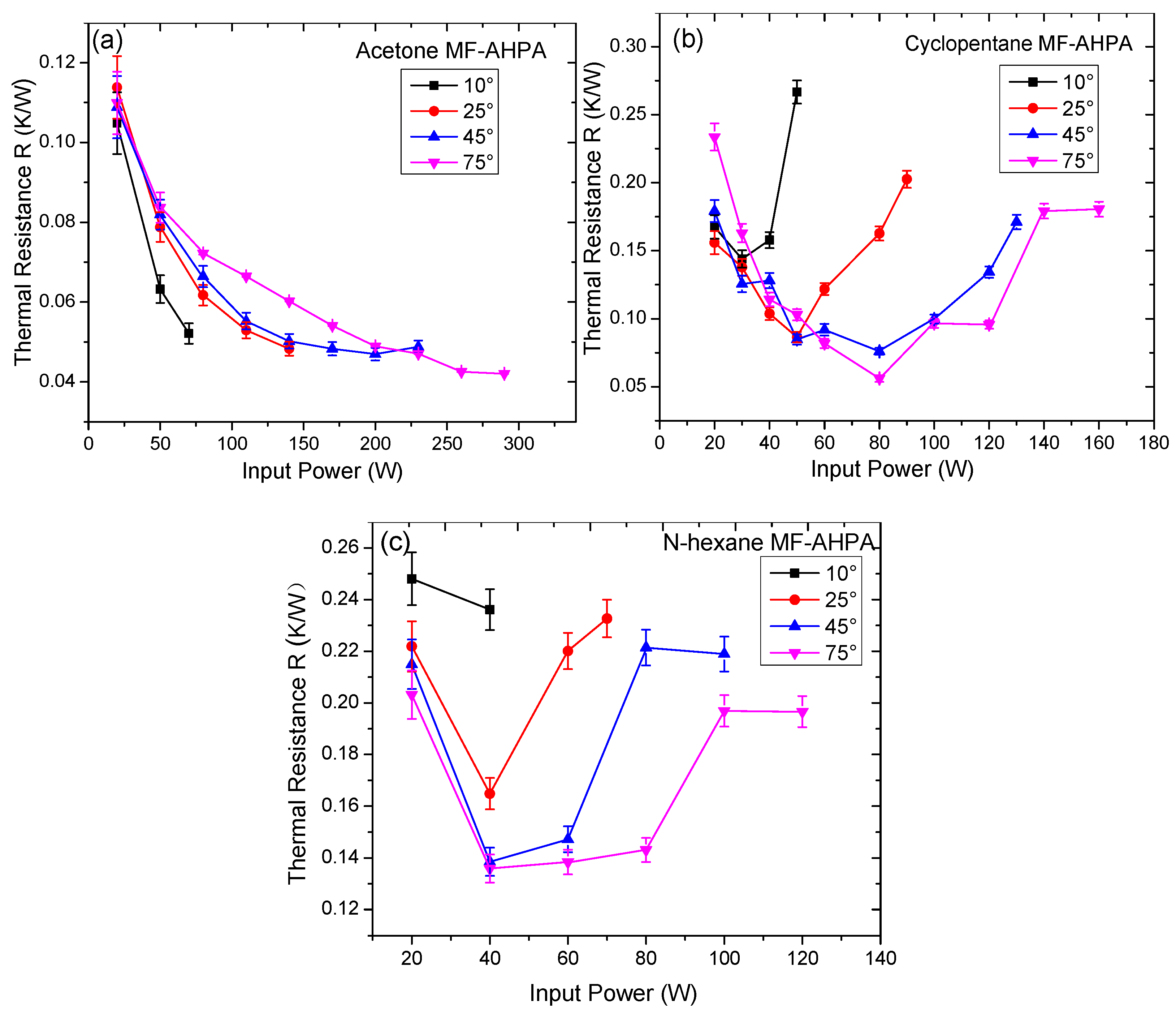 Applsci 08 01052 g010