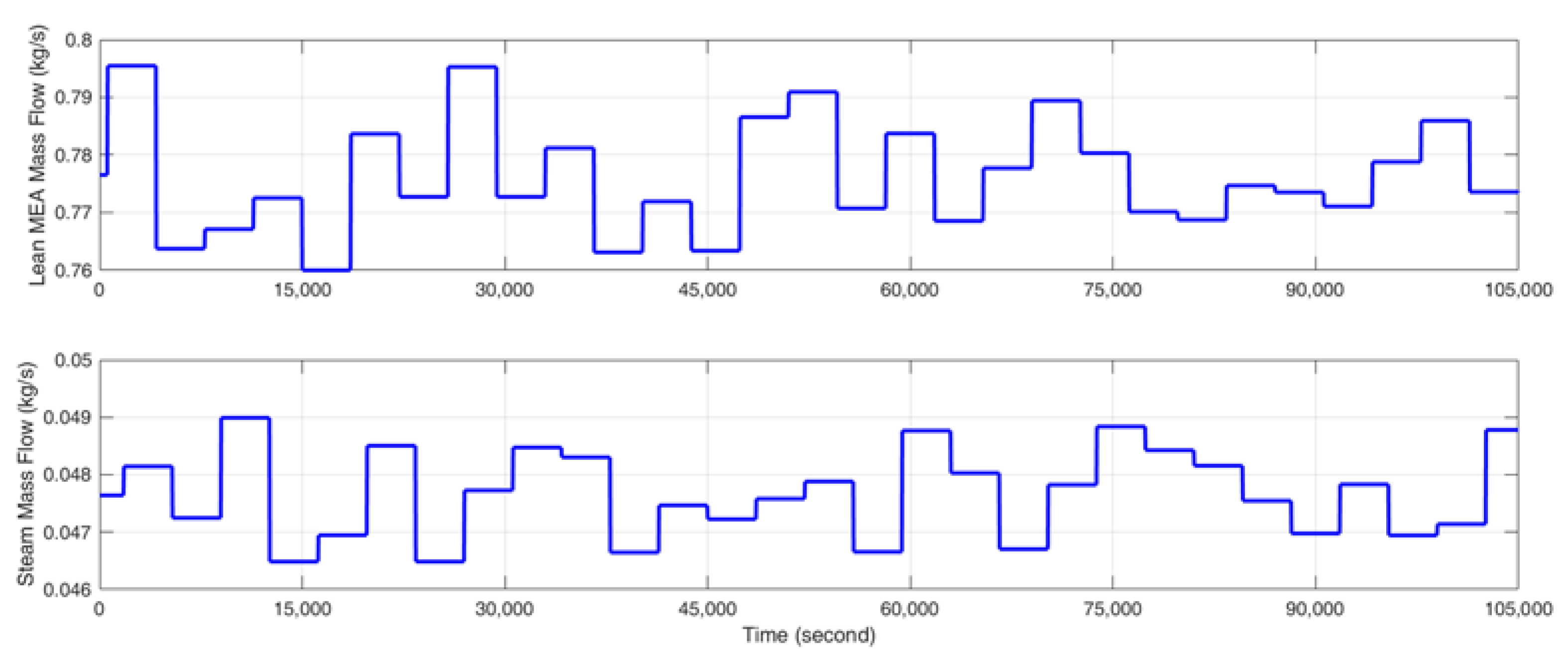 Applsci 08 01053 g008