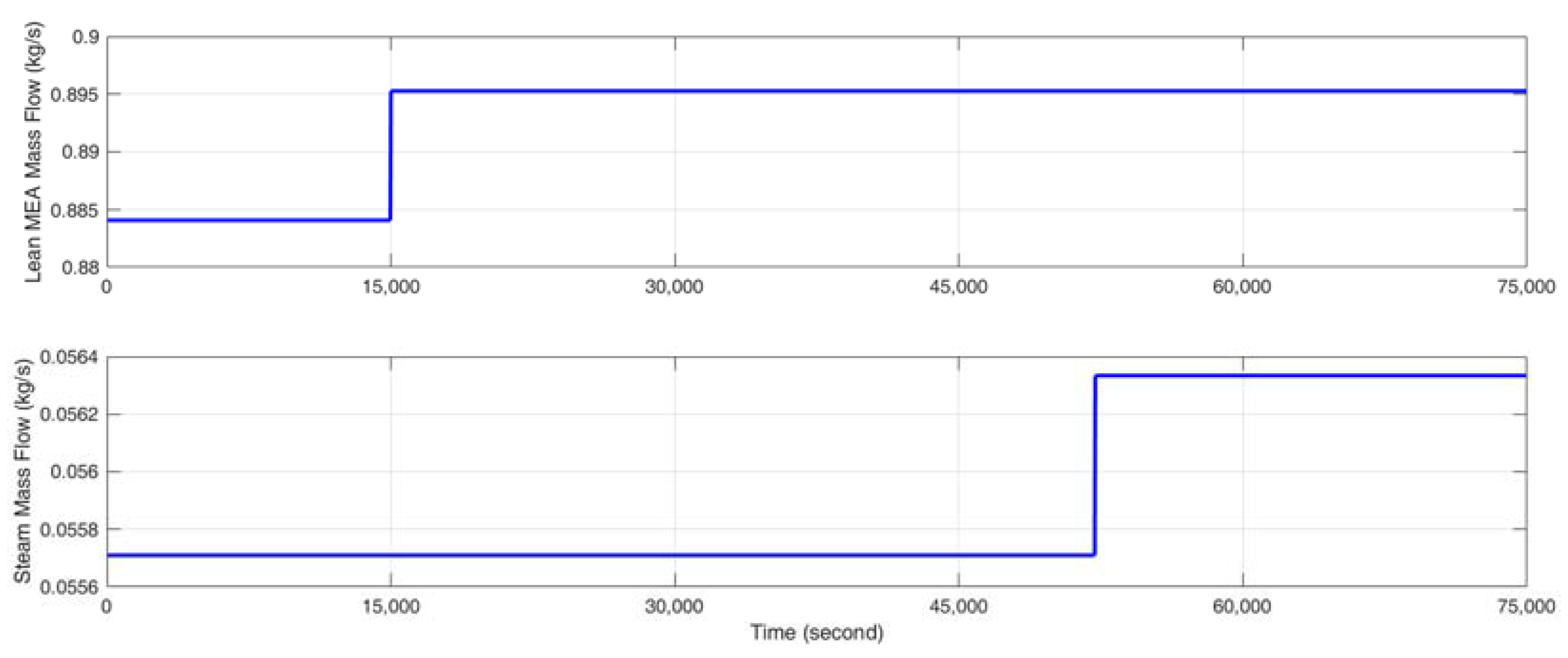 Applsci 08 01053 g011