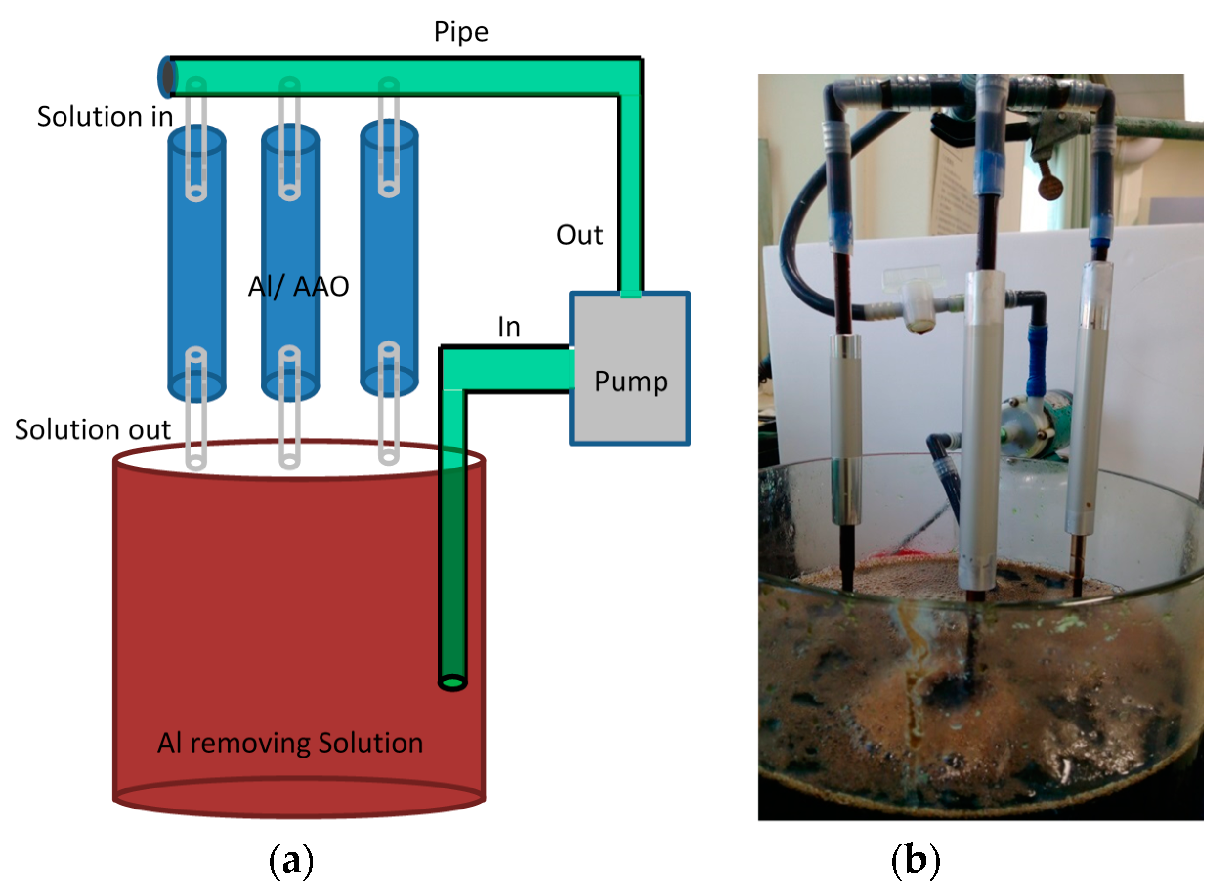 Applsci 08 01055 g002