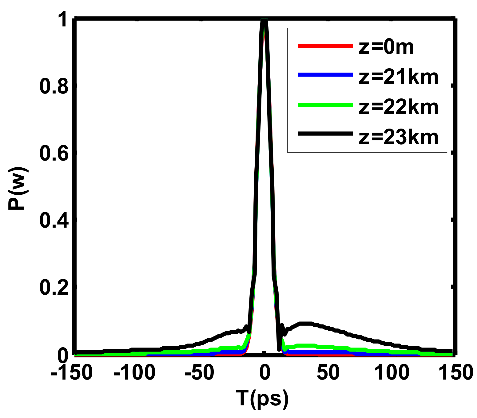 Applsci 08 01057 g003 Applsci 08 01057 g003