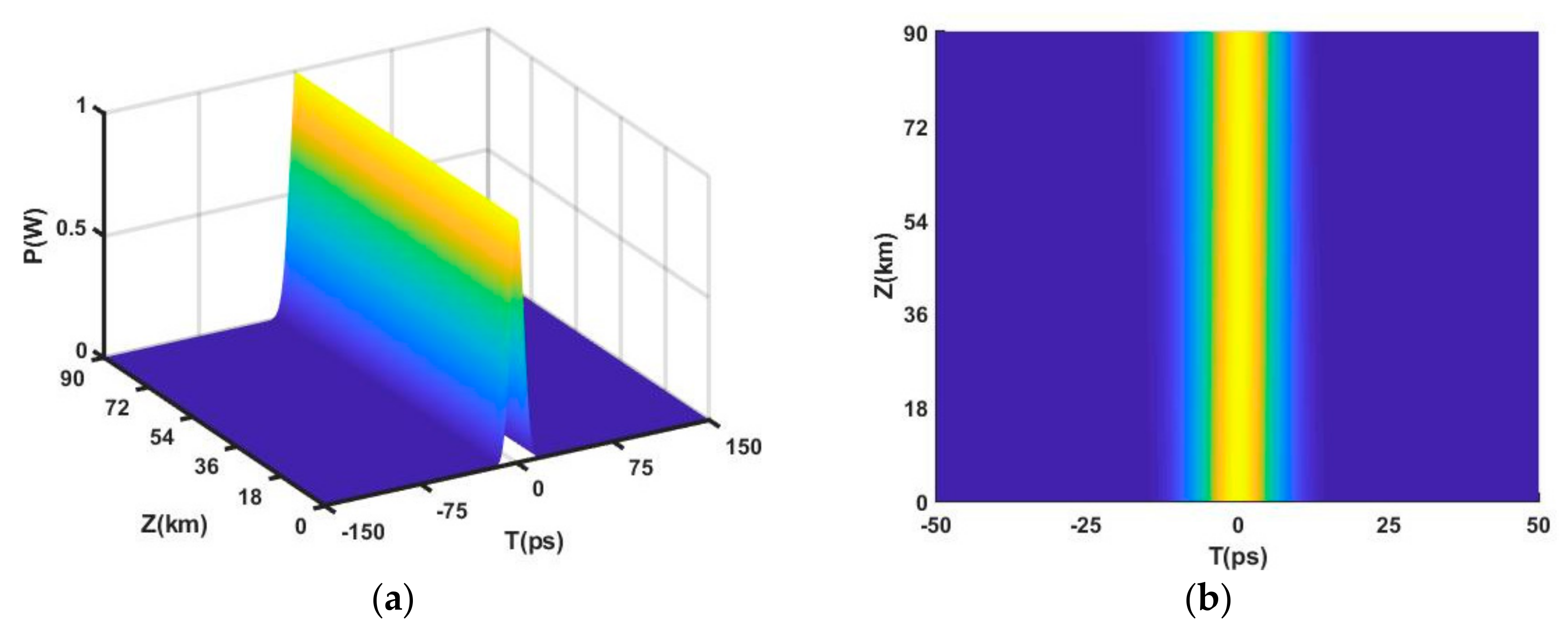 Applsci 08 01057 g009 Applsci 08 01057 g009