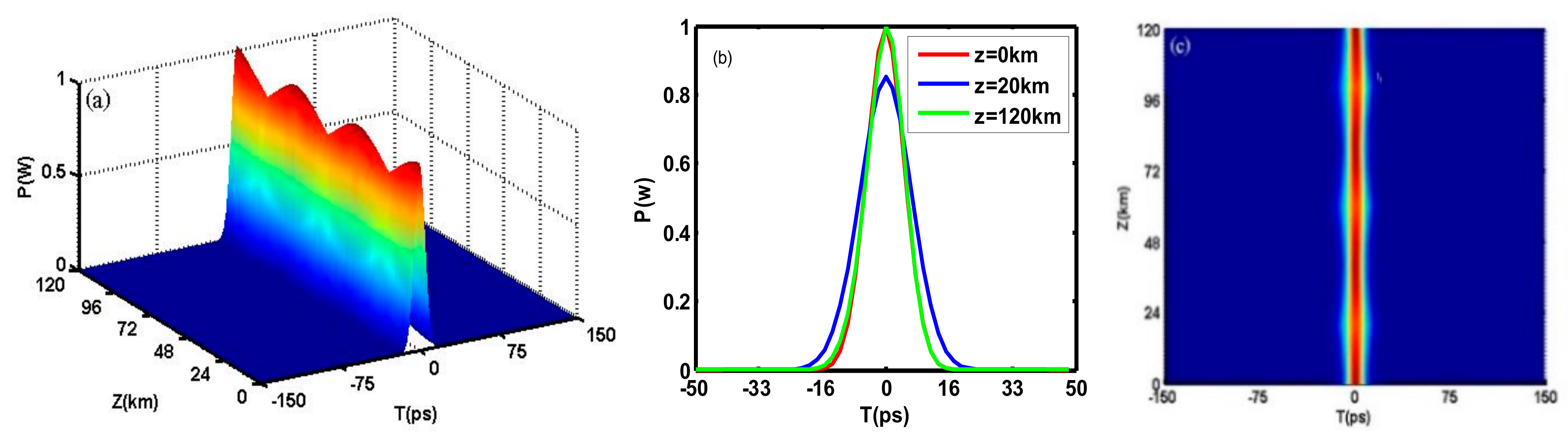 Applsci 08 01057 g010 Applsci 08 01057 g010
