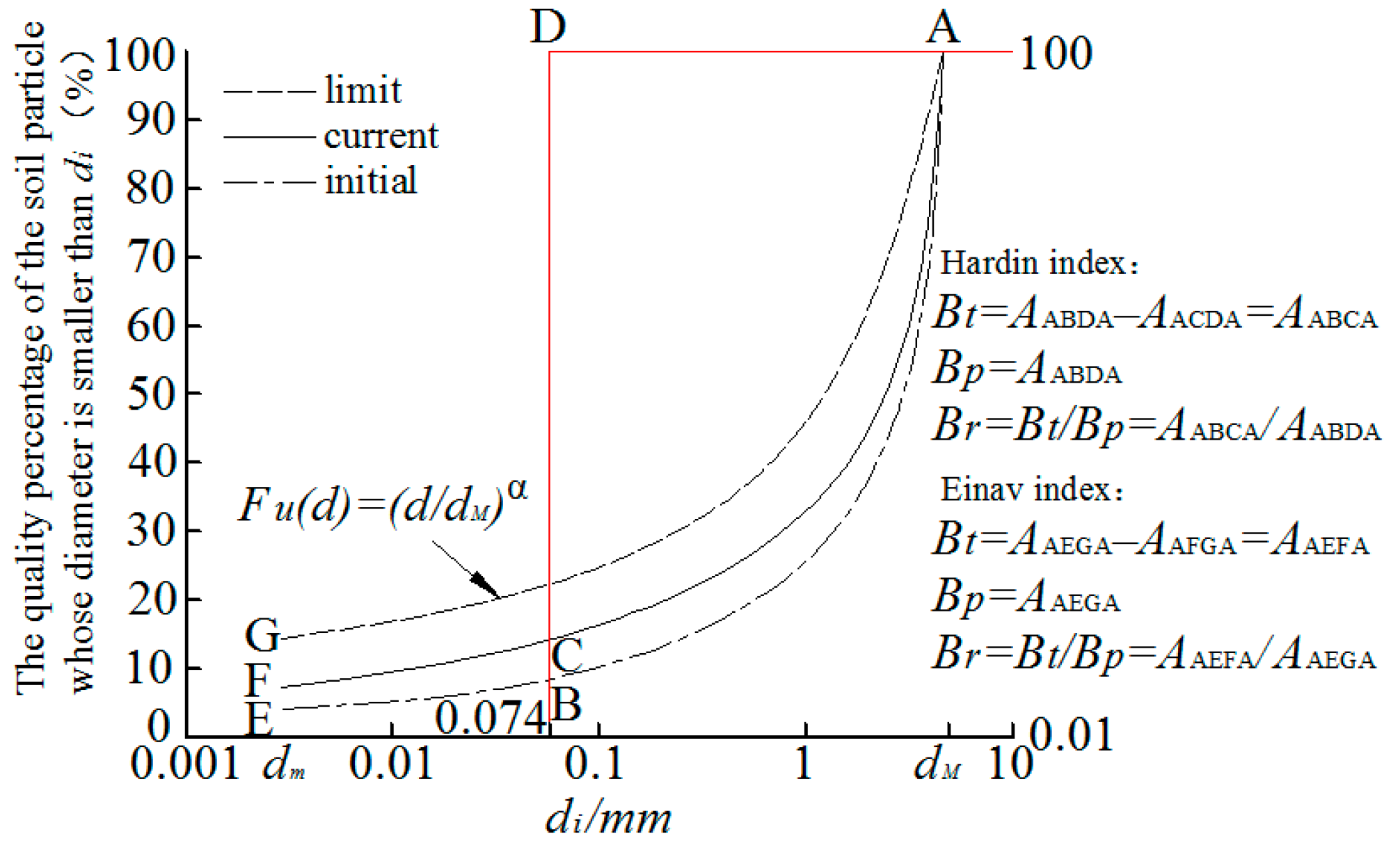 Applsci 08 01058 g002 Applsci 08 01058 g002