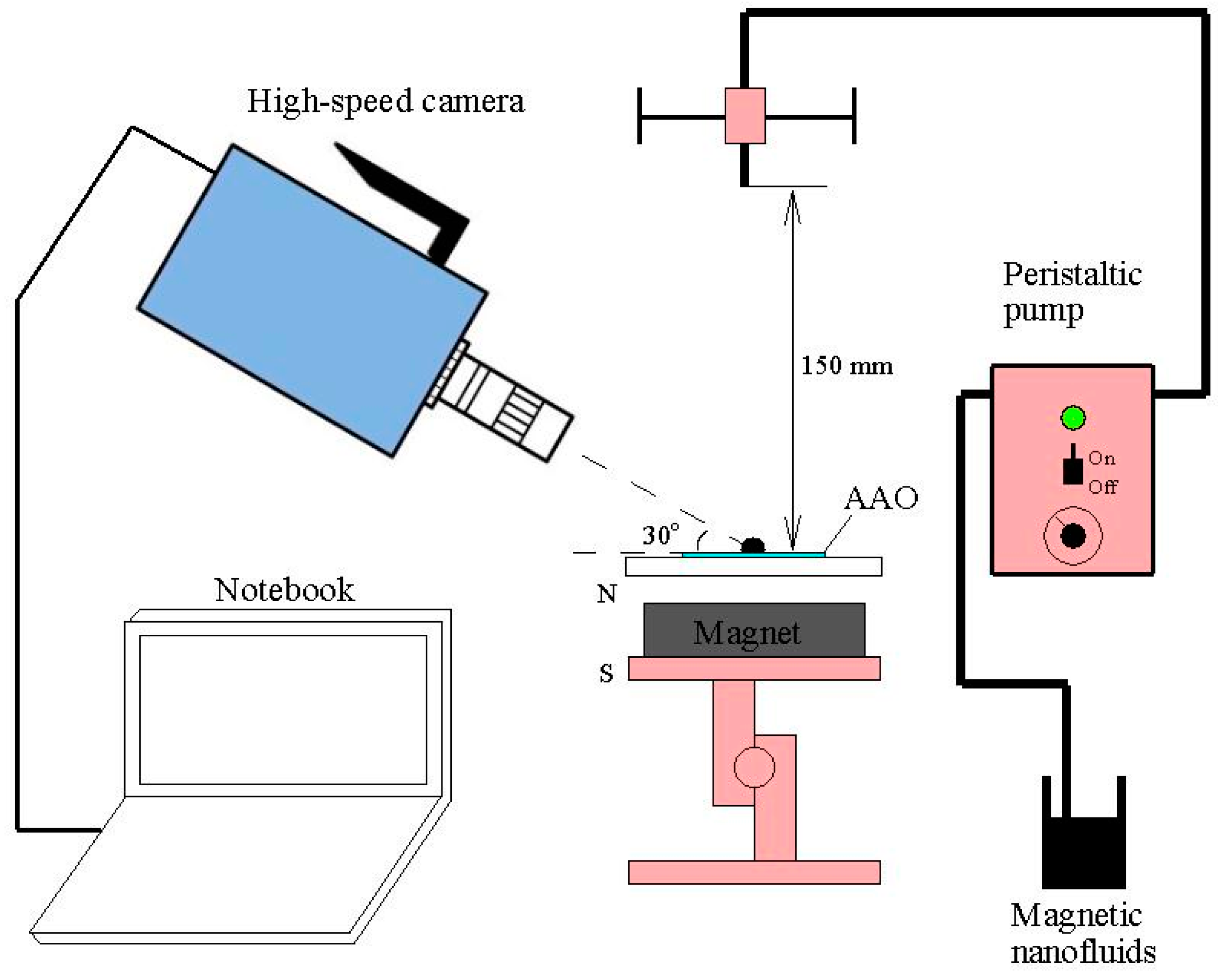 Applsci 08 01059 g001
