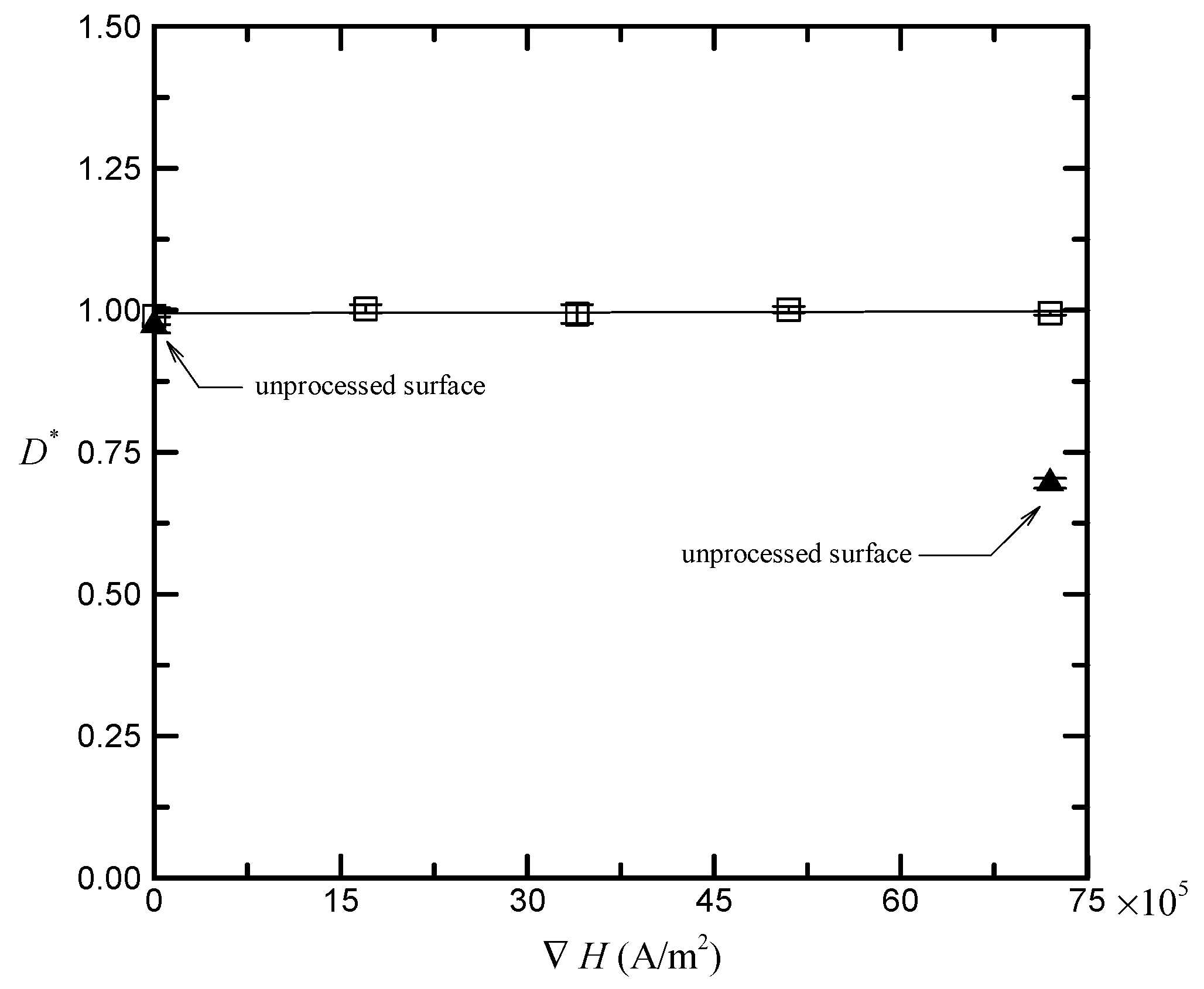 Applsci 08 01059 g002