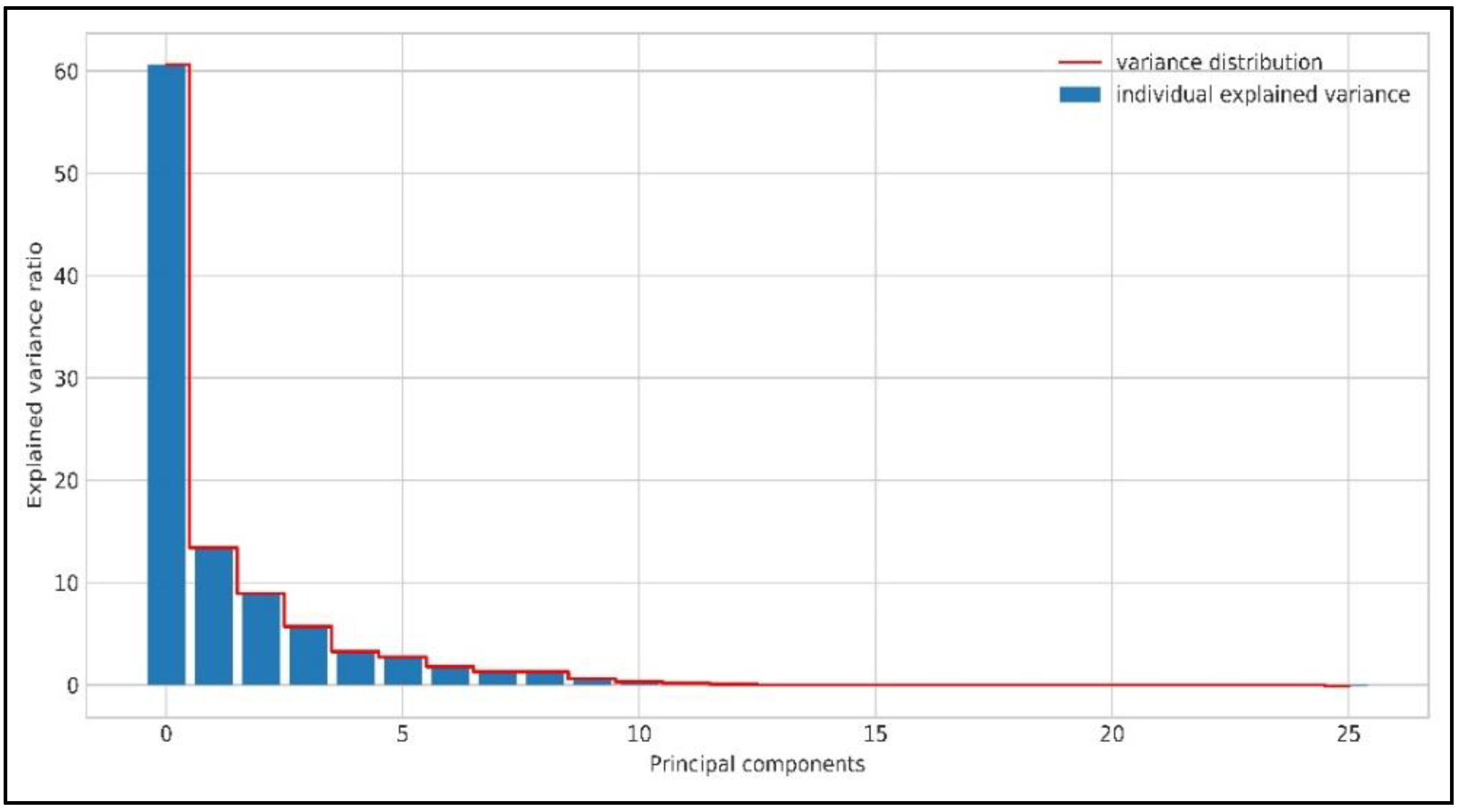 Applsci 08 01062 g002