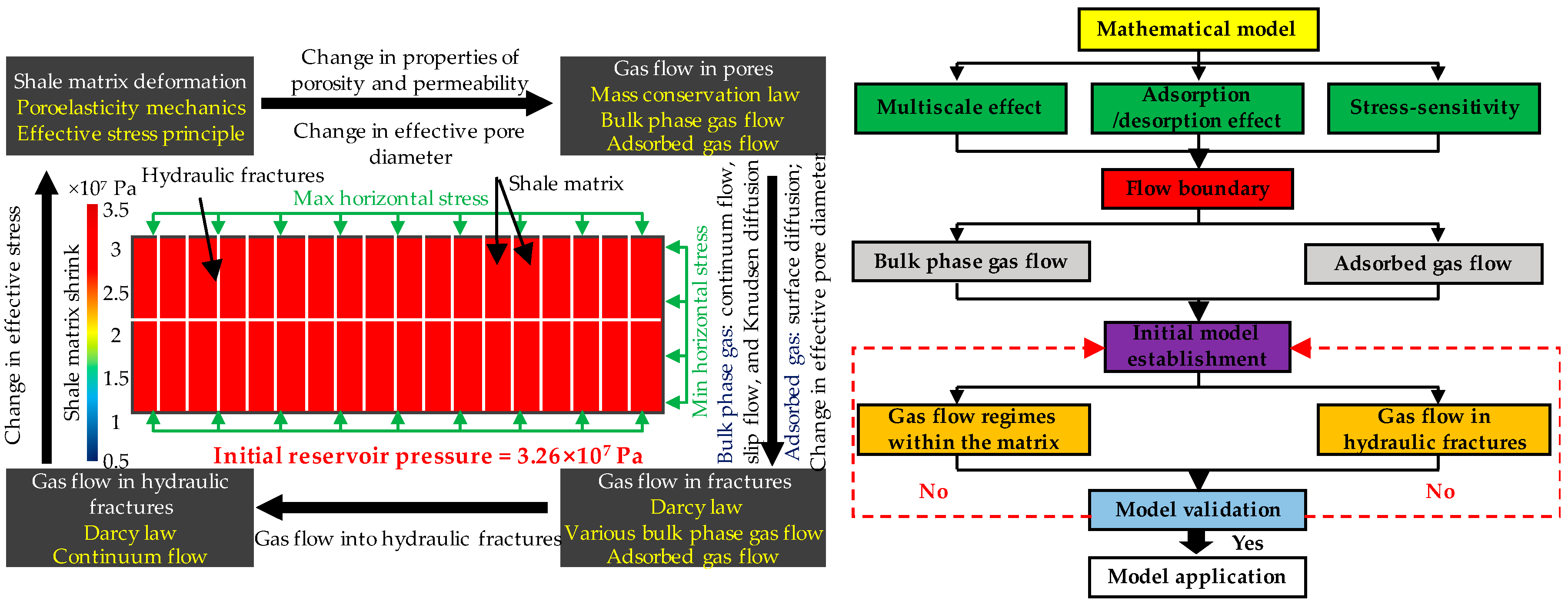 Applsci 08 01063 g002 Applsci 08 01063 g002