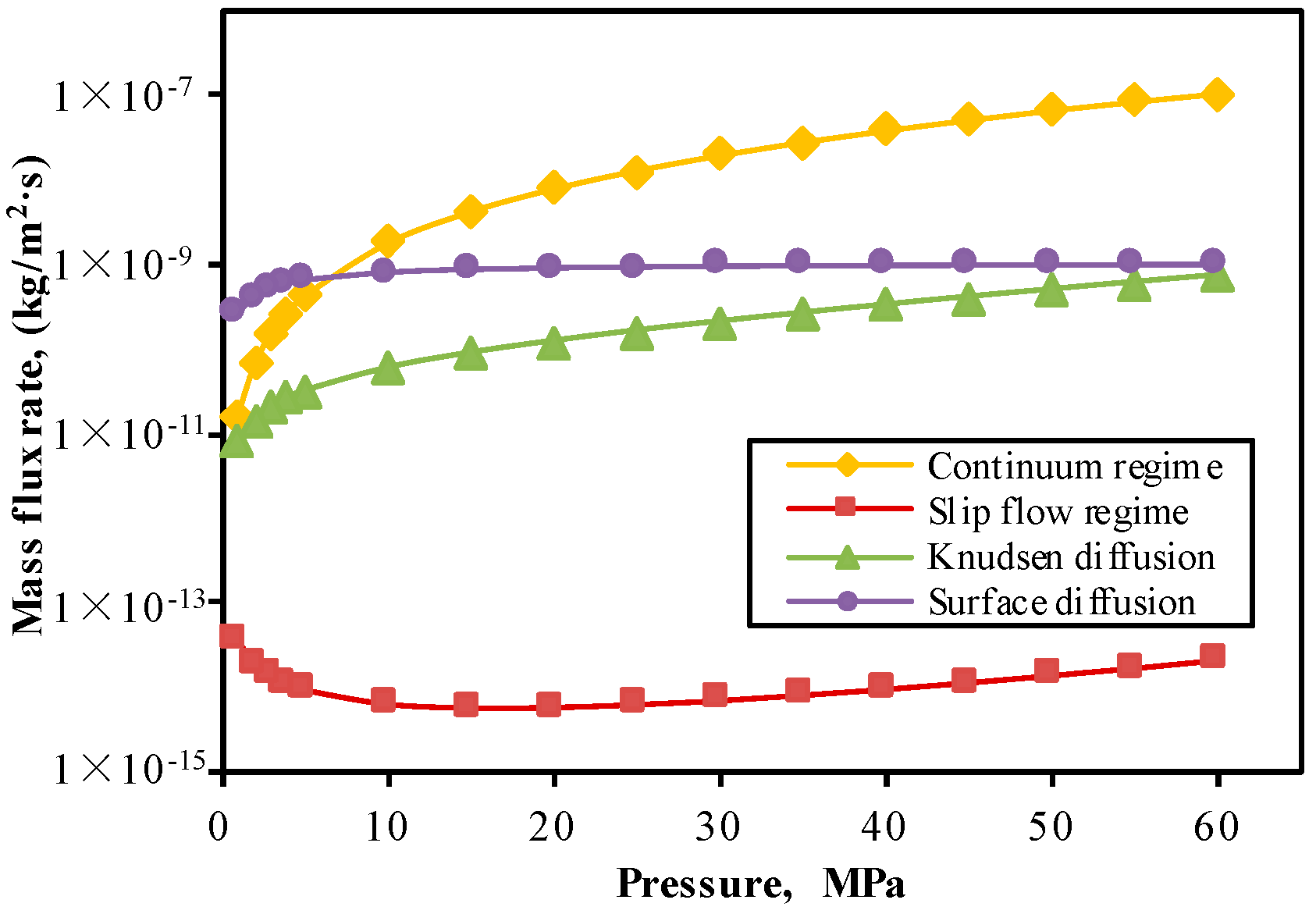 Applsci 08 01063 g006 Applsci 08 01063 g006