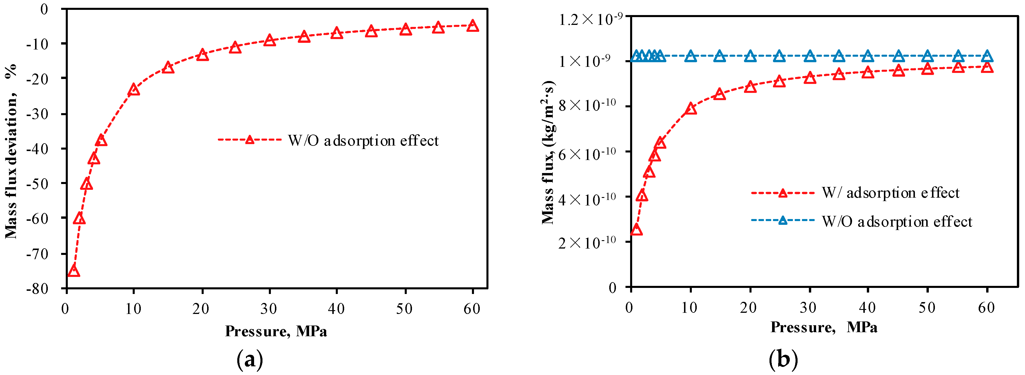 Applsci 08 01063 g011 Applsci 08 01063 g011