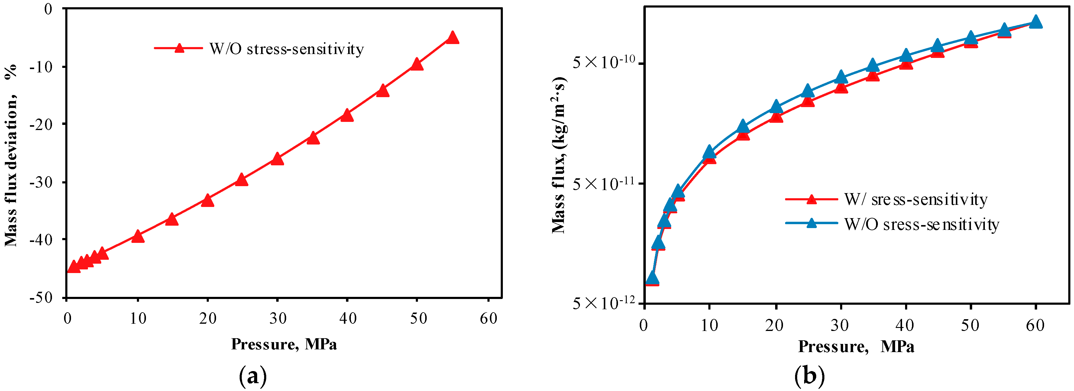 Applsci 08 01063 g013 Applsci 08 01063 g013