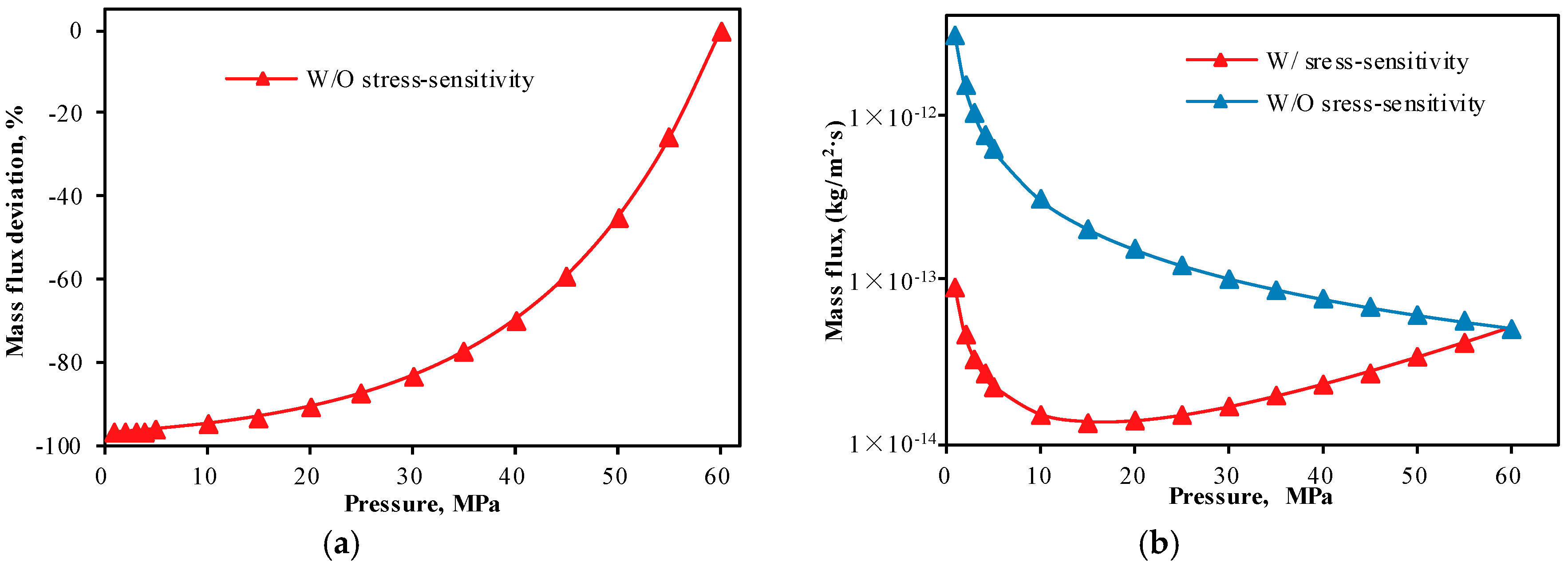 Applsci 08 01063 g014 Applsci 08 01063 g014