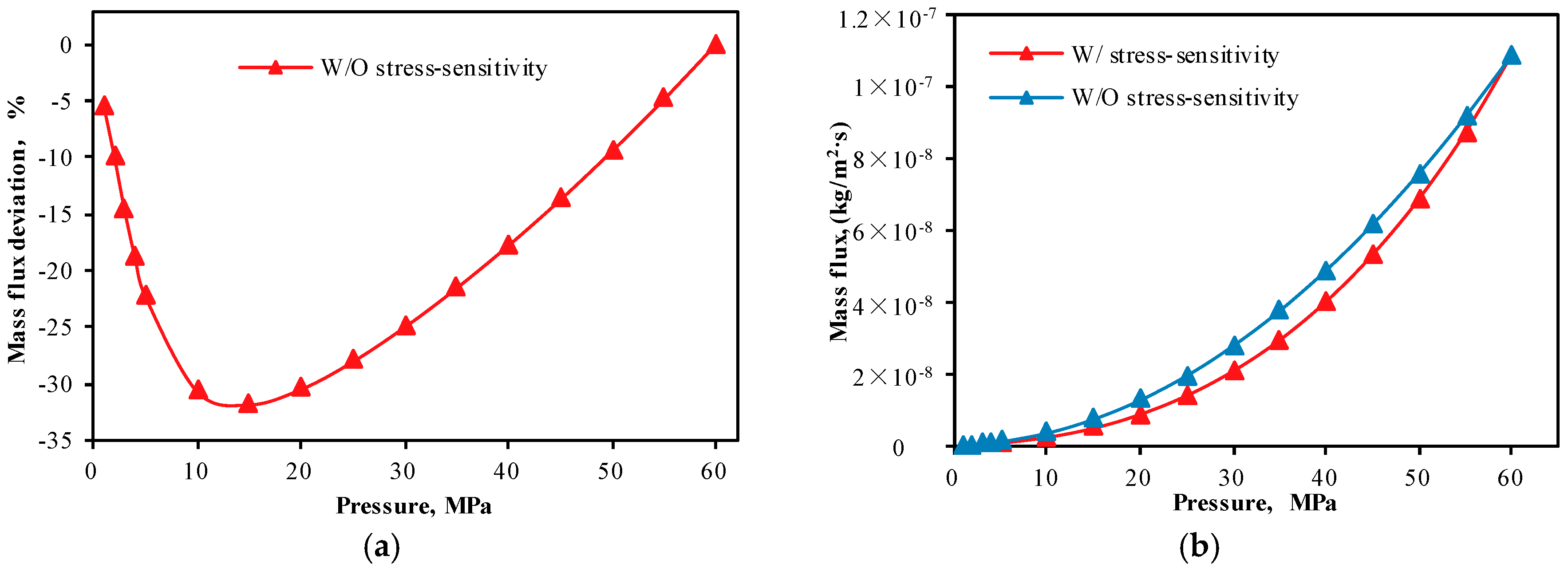 Applsci 08 01063 g016 Applsci 08 01063 g016