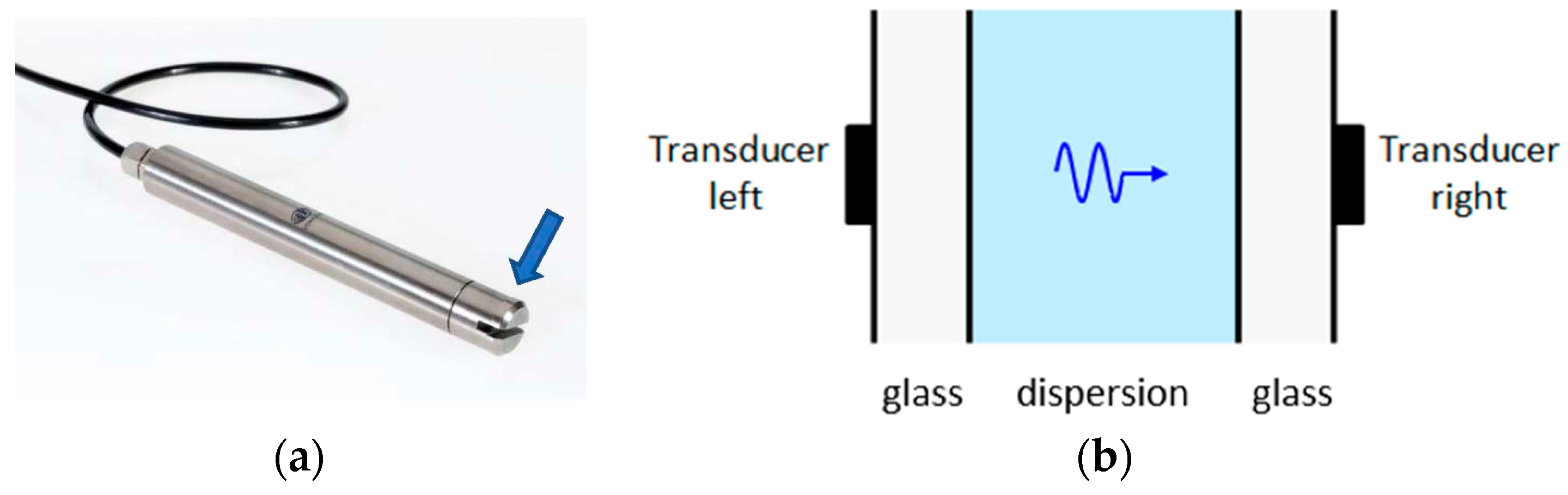 Applsci 08 01064 g001