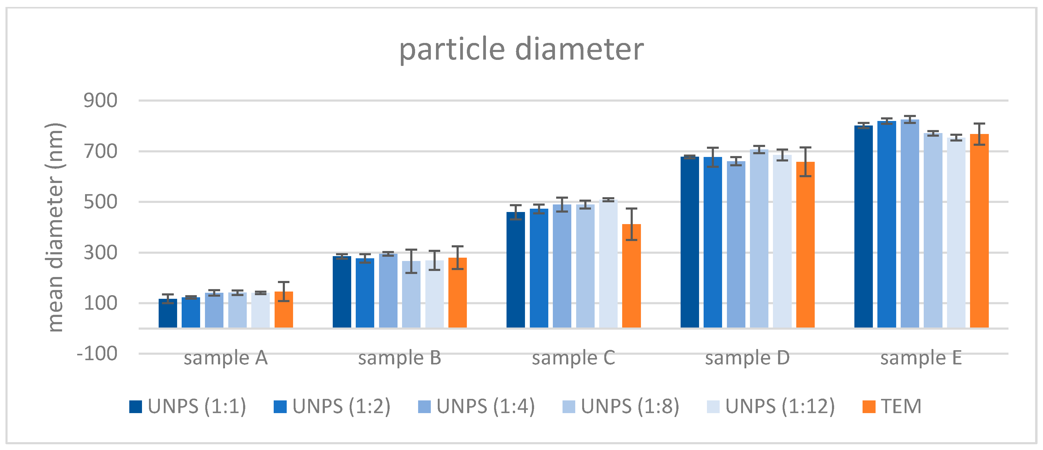 Applsci 08 01064 g004