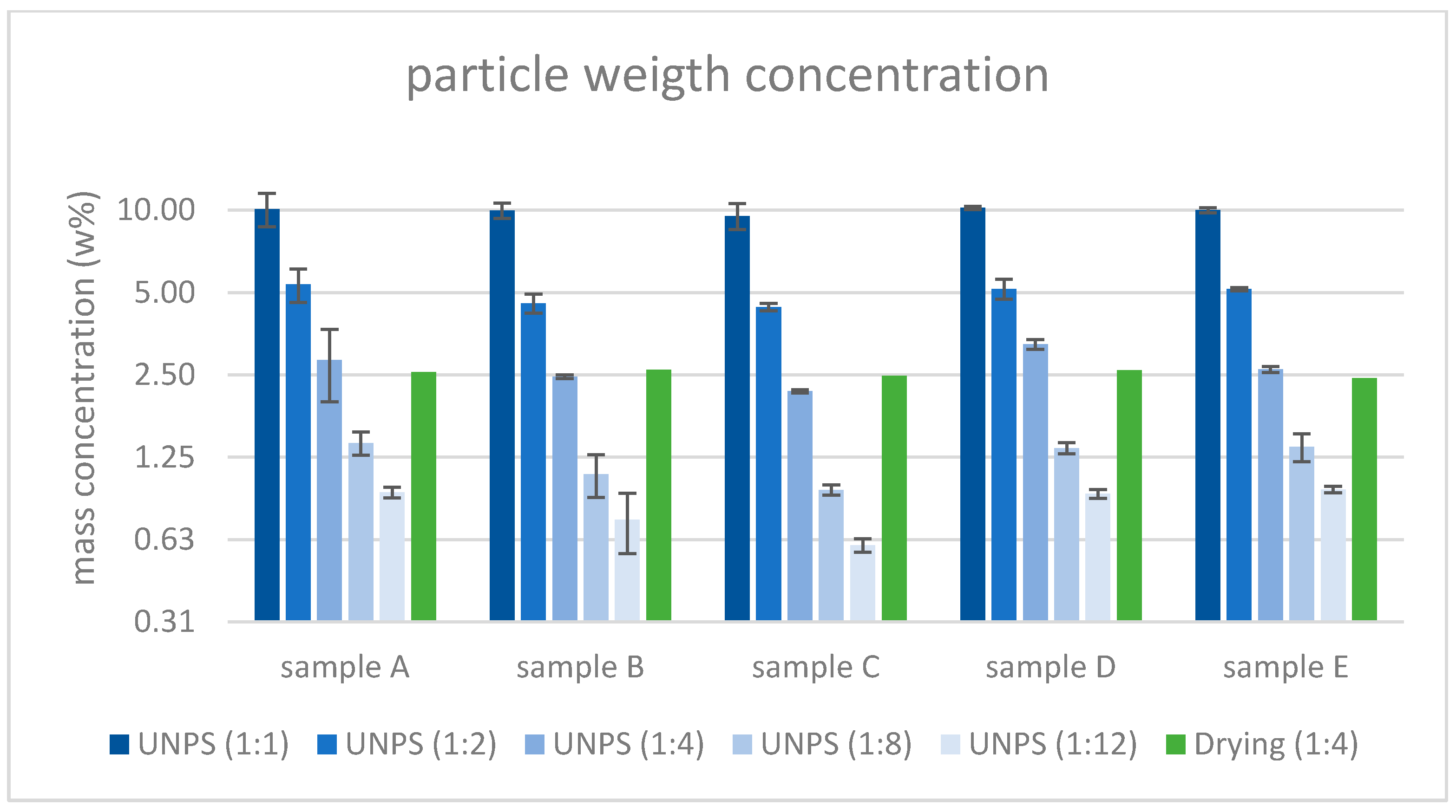 Applsci 08 01064 g005