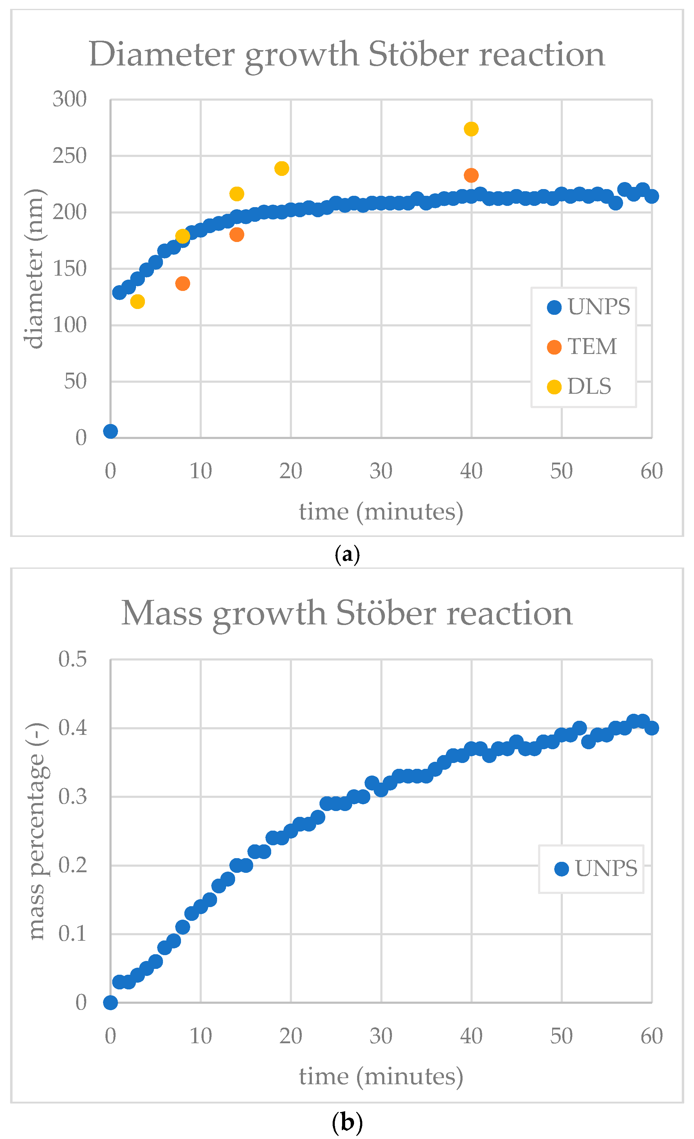 Applsci 08 01064 g008
