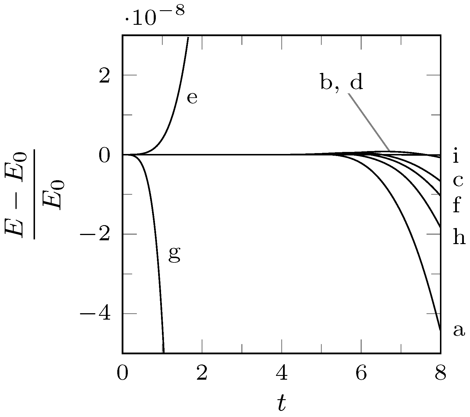 Applsci 08 01066 g009