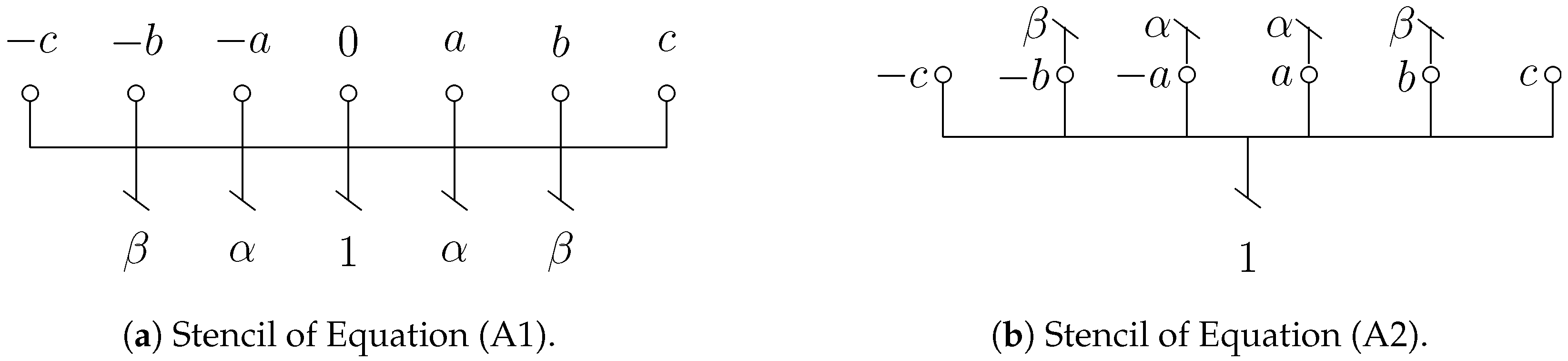 Applsci 08 01066 g0a1