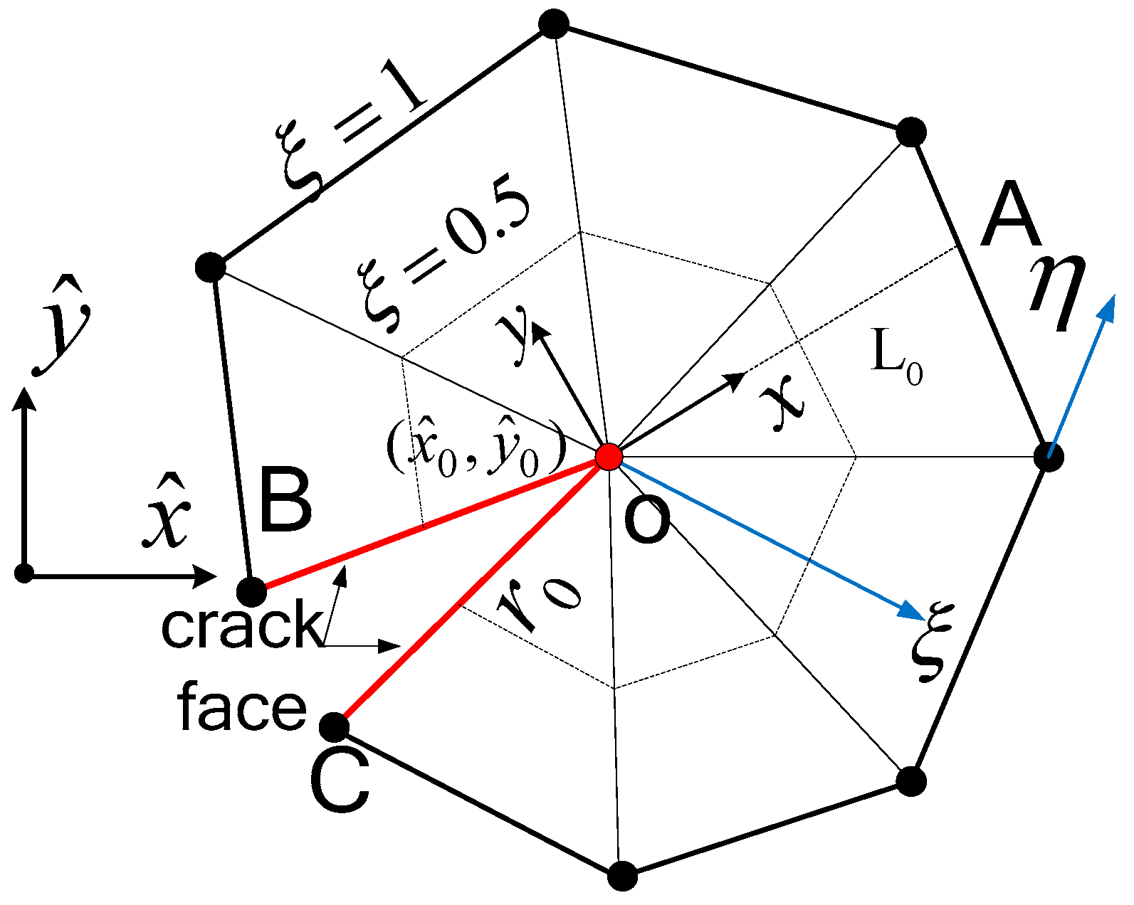 Applsci 08 01067 g003 Applsci 08 01067 g003