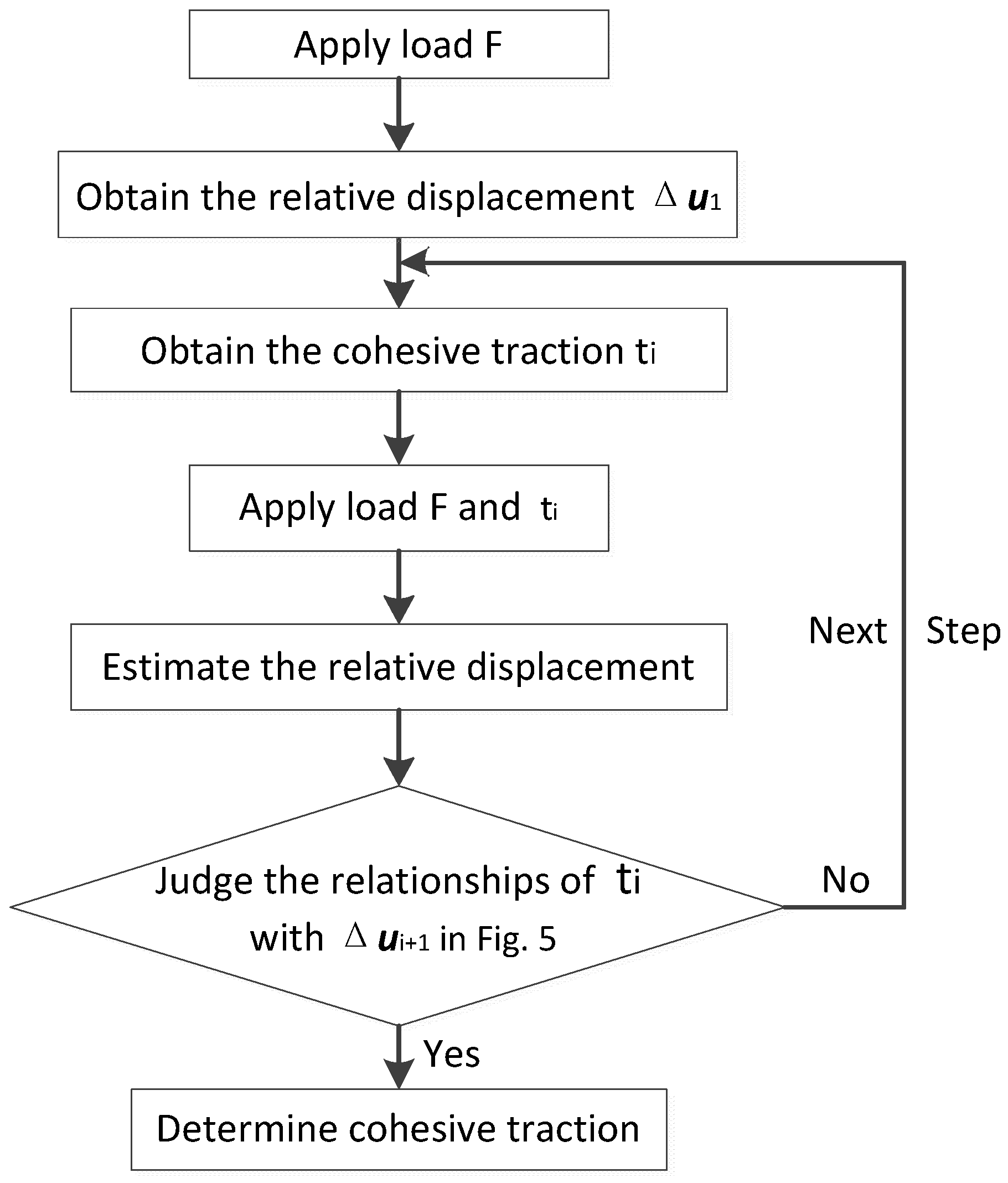 Applsci 08 01067 g007 Applsci 08 01067 g007