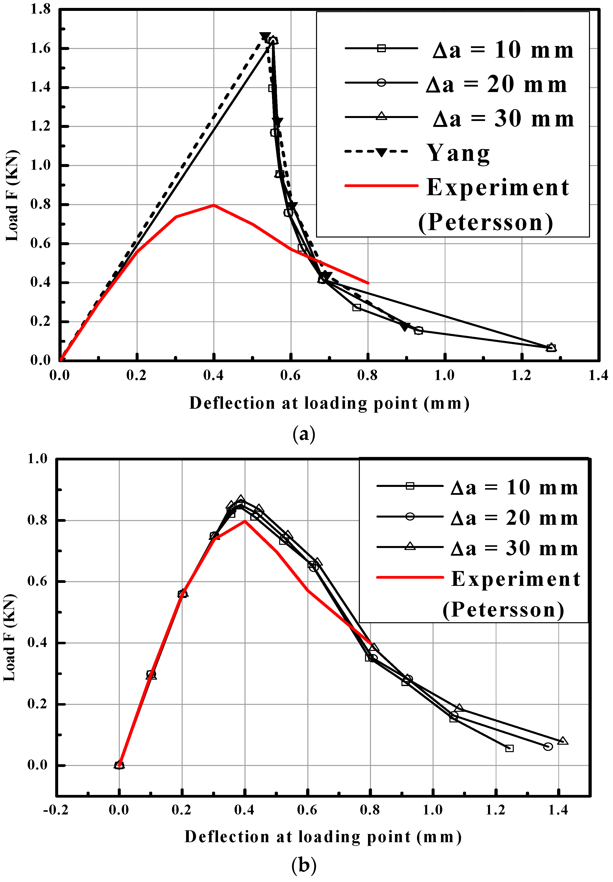 Applsci 08 01067 g009 Applsci 08 01067 g009