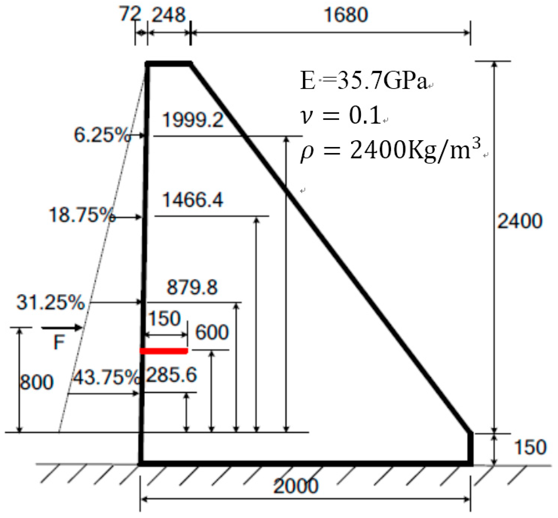 Applsci 08 01067 g013 Applsci 08 01067 g013